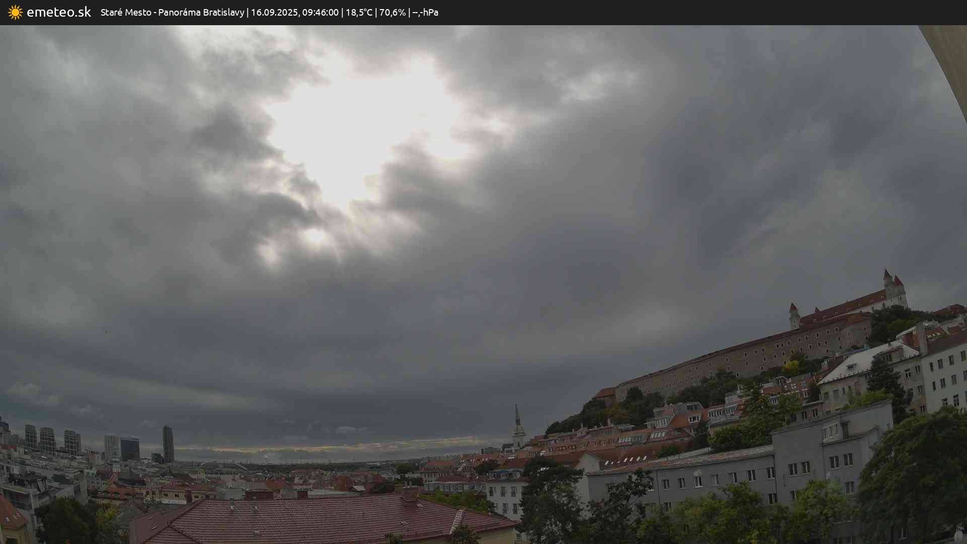 Panoráma Bratislavy