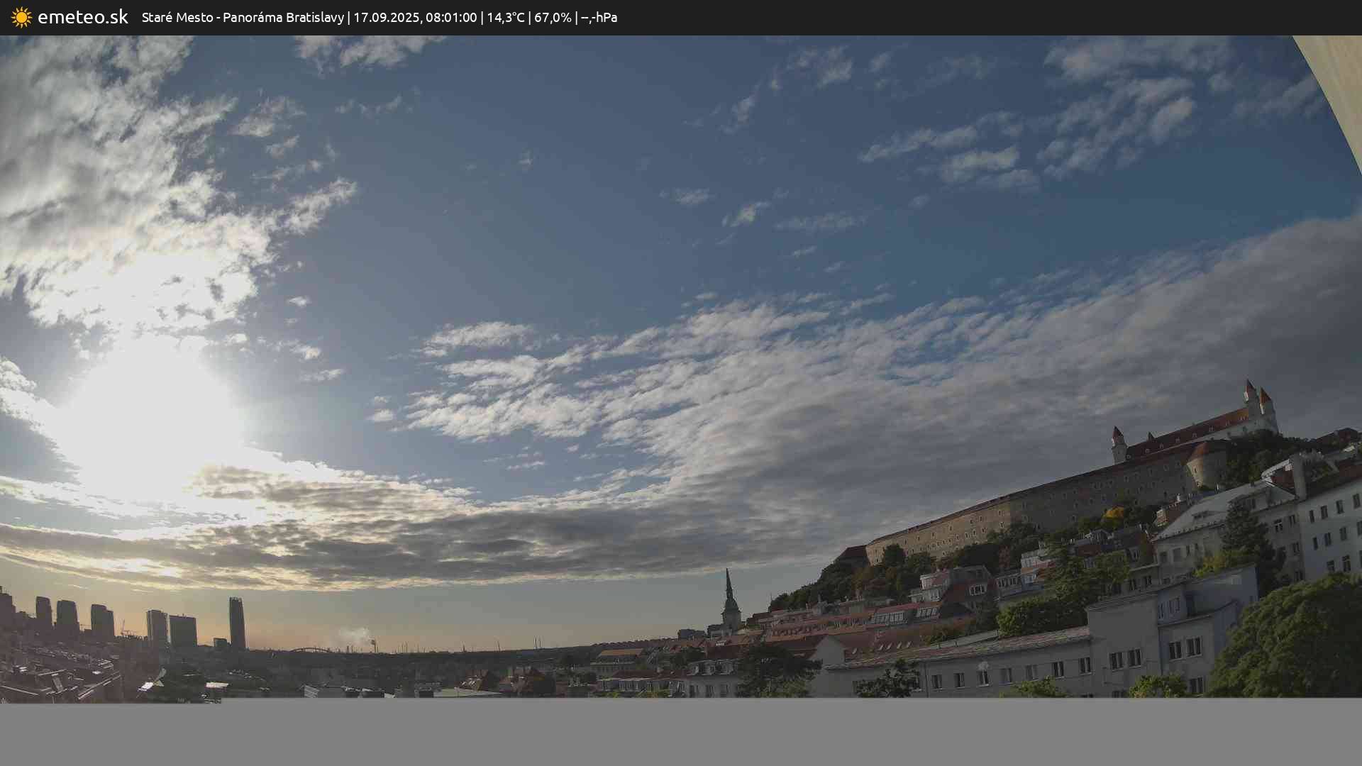 Panoráma Bratislavy
