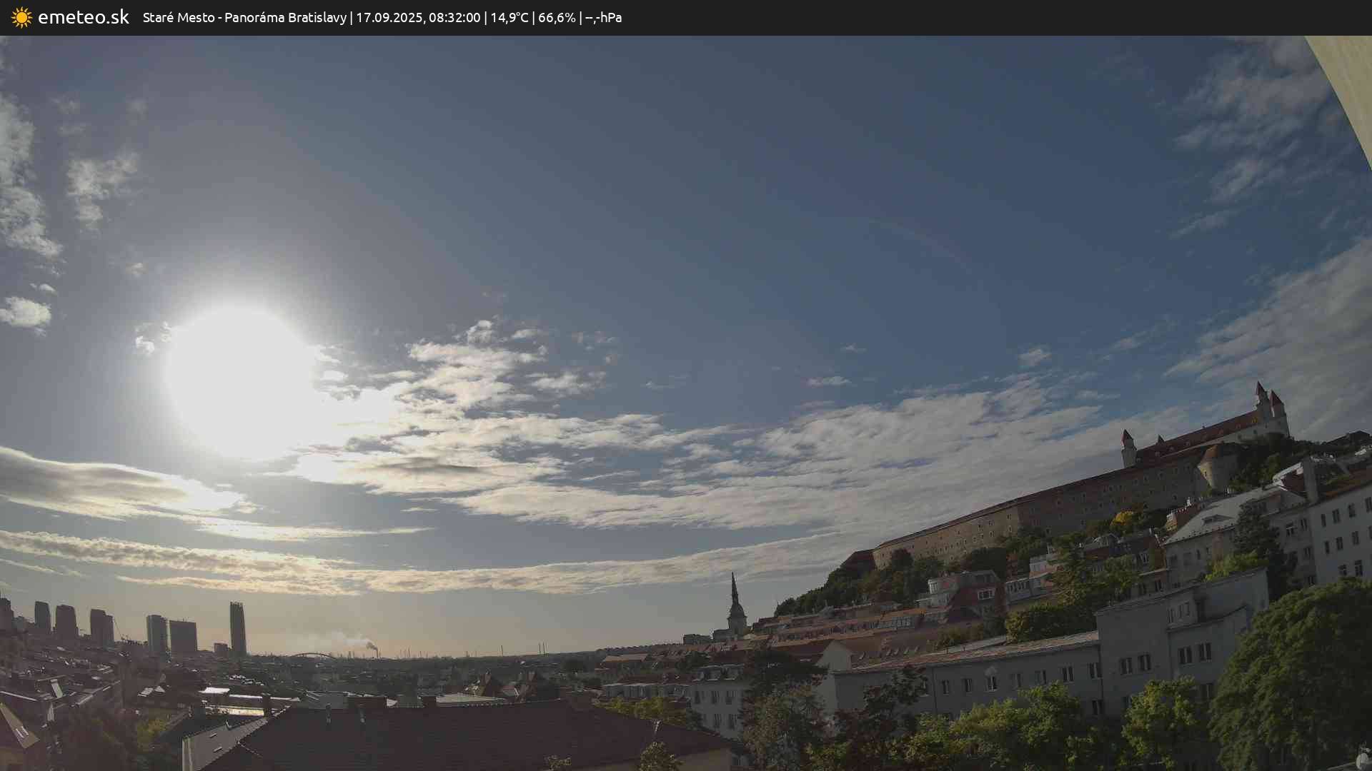 Panoráma Bratislavy