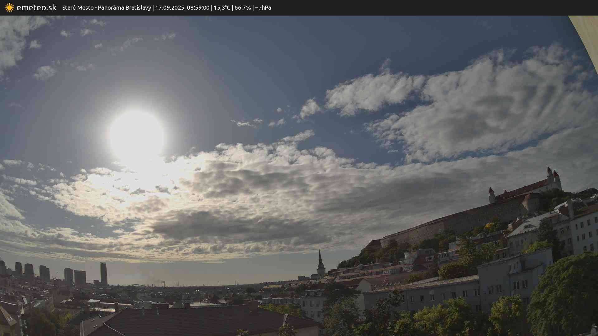 Panoráma Bratislavy