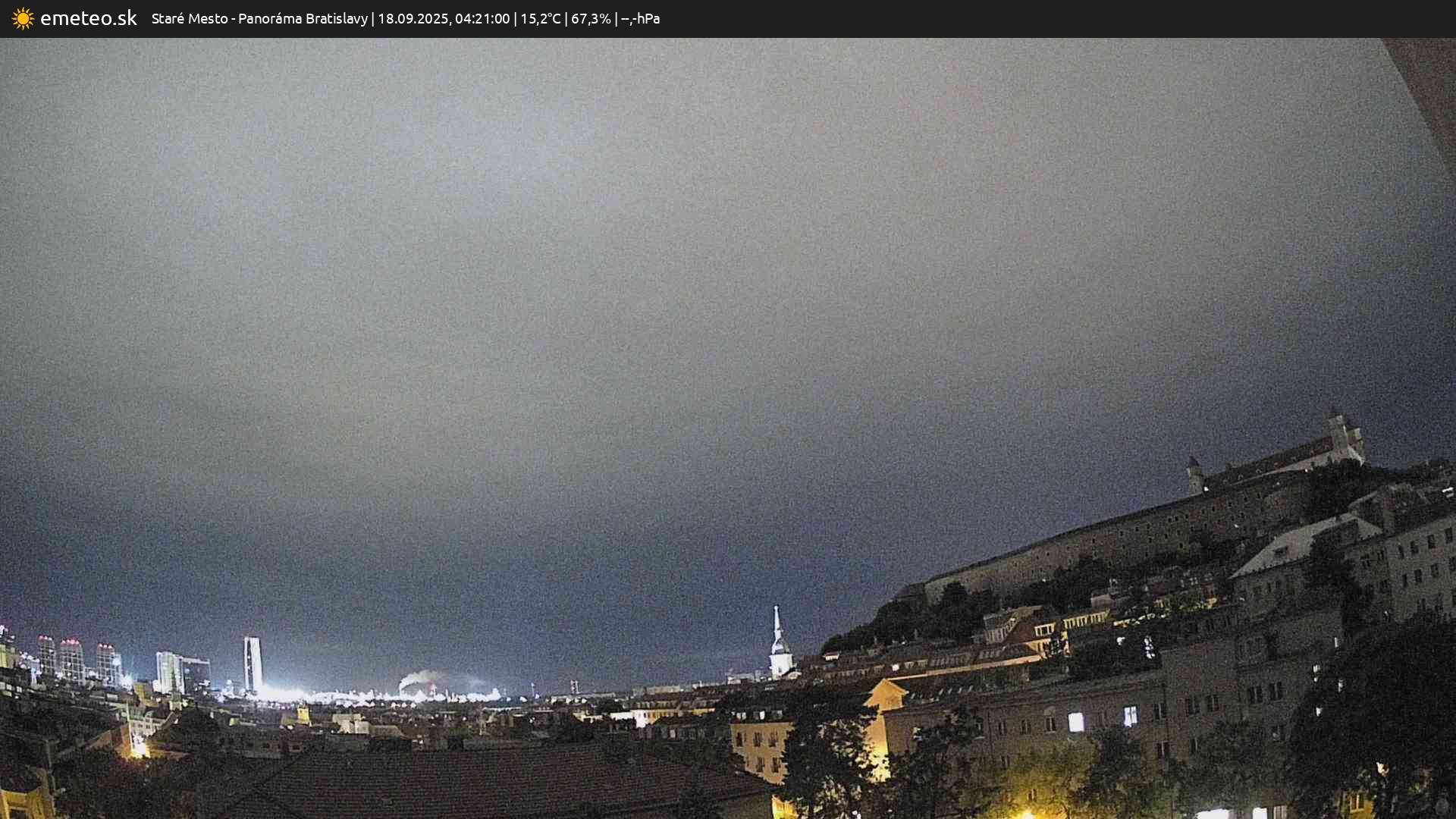 Panoráma Bratislavy