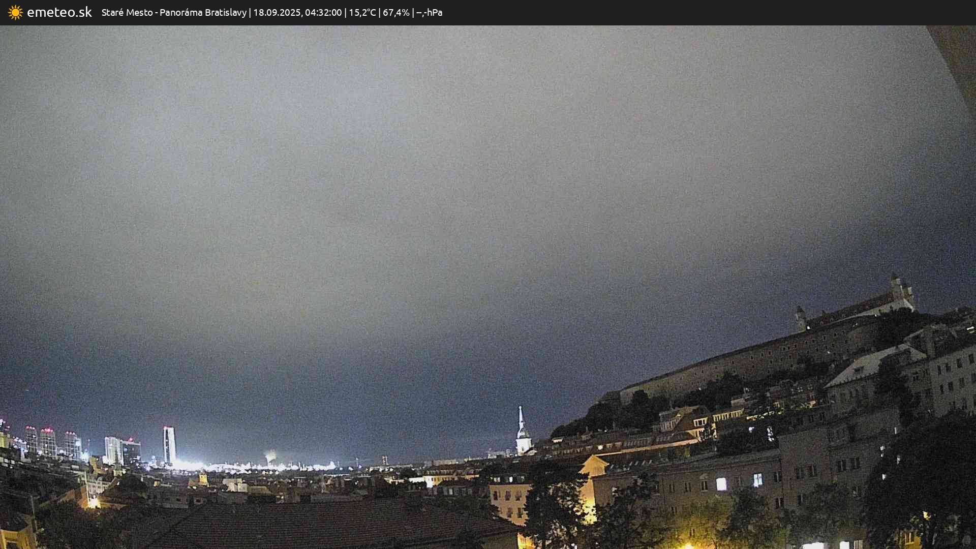 Panoráma Bratislavy