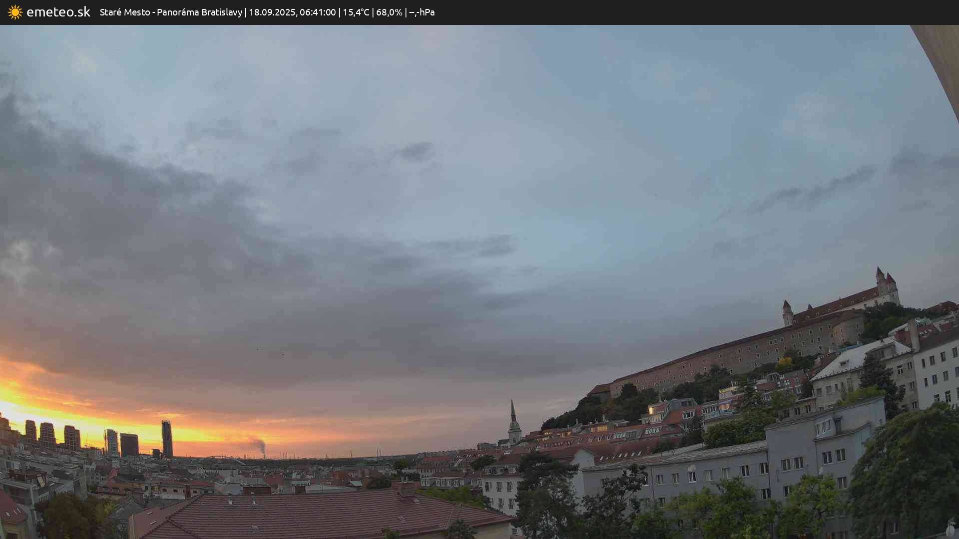 Panoráma Bratislavy