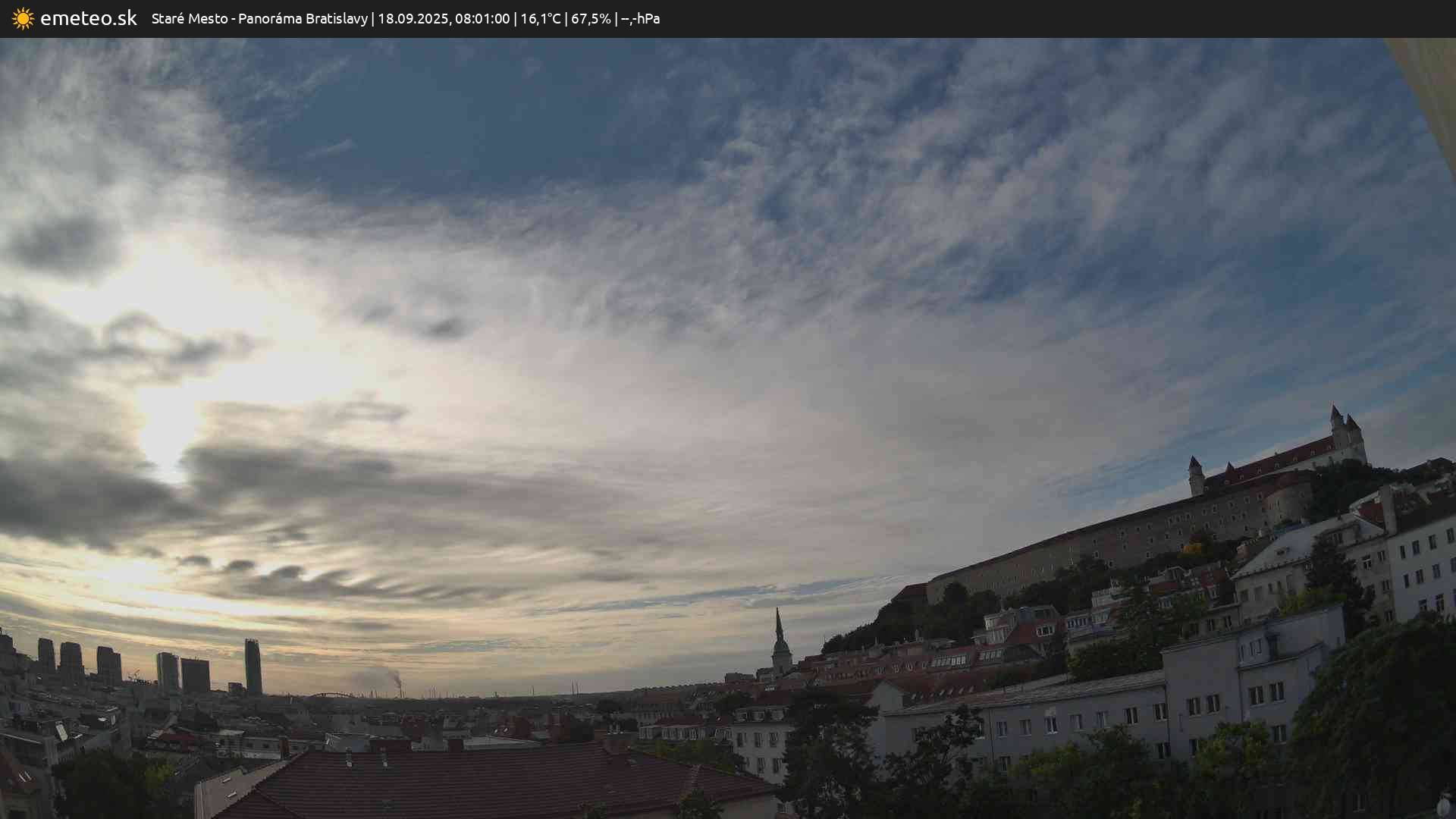 Panoráma Bratislavy