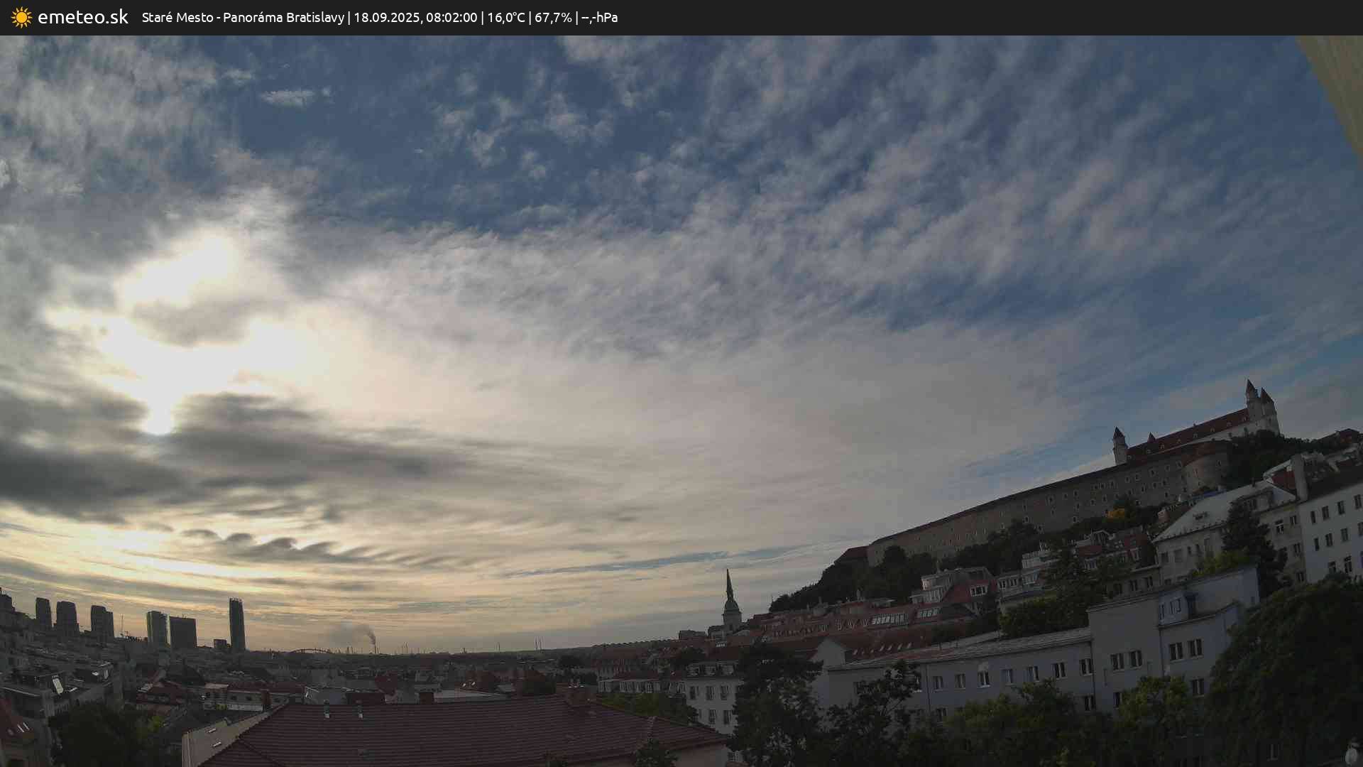 Panoráma Bratislavy