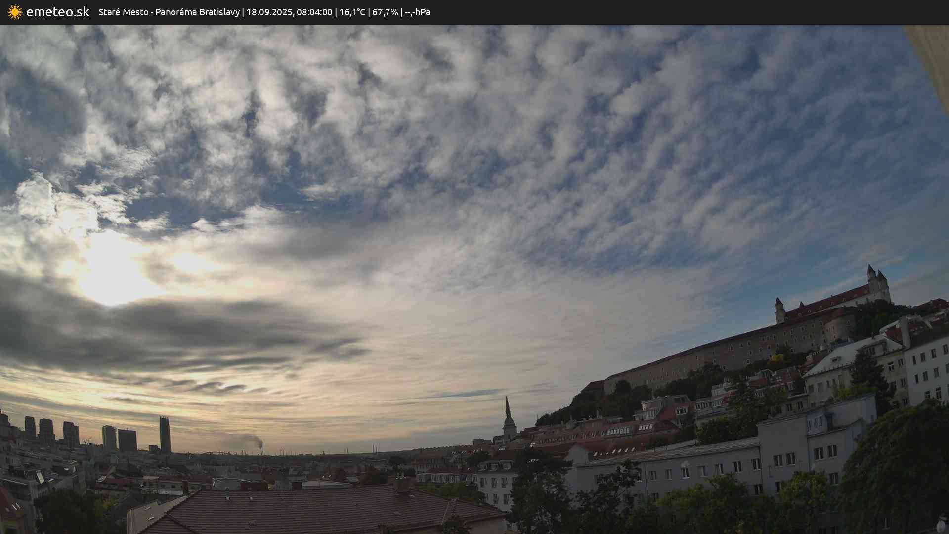 Panoráma Bratislavy