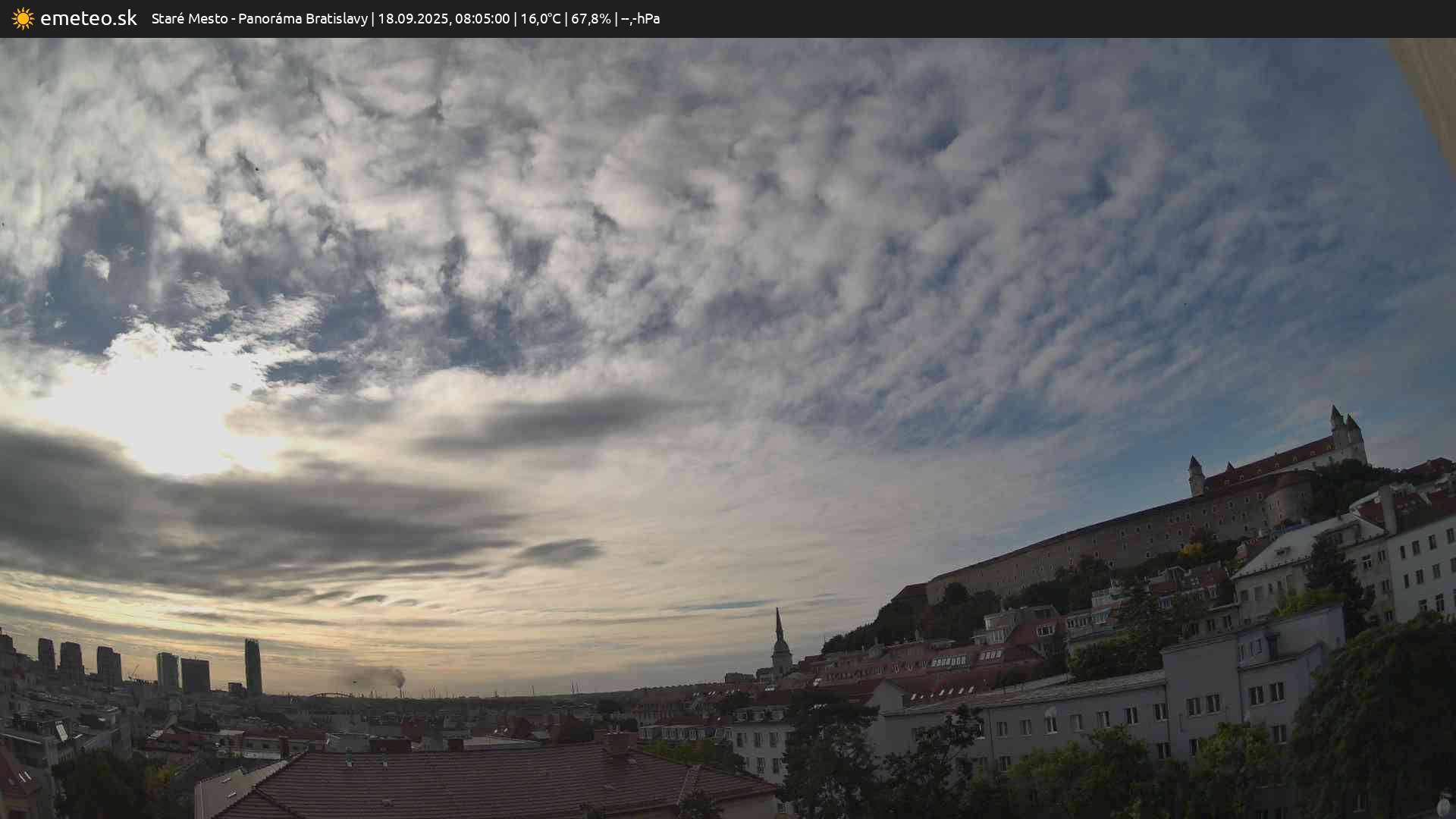 Panoráma Bratislavy