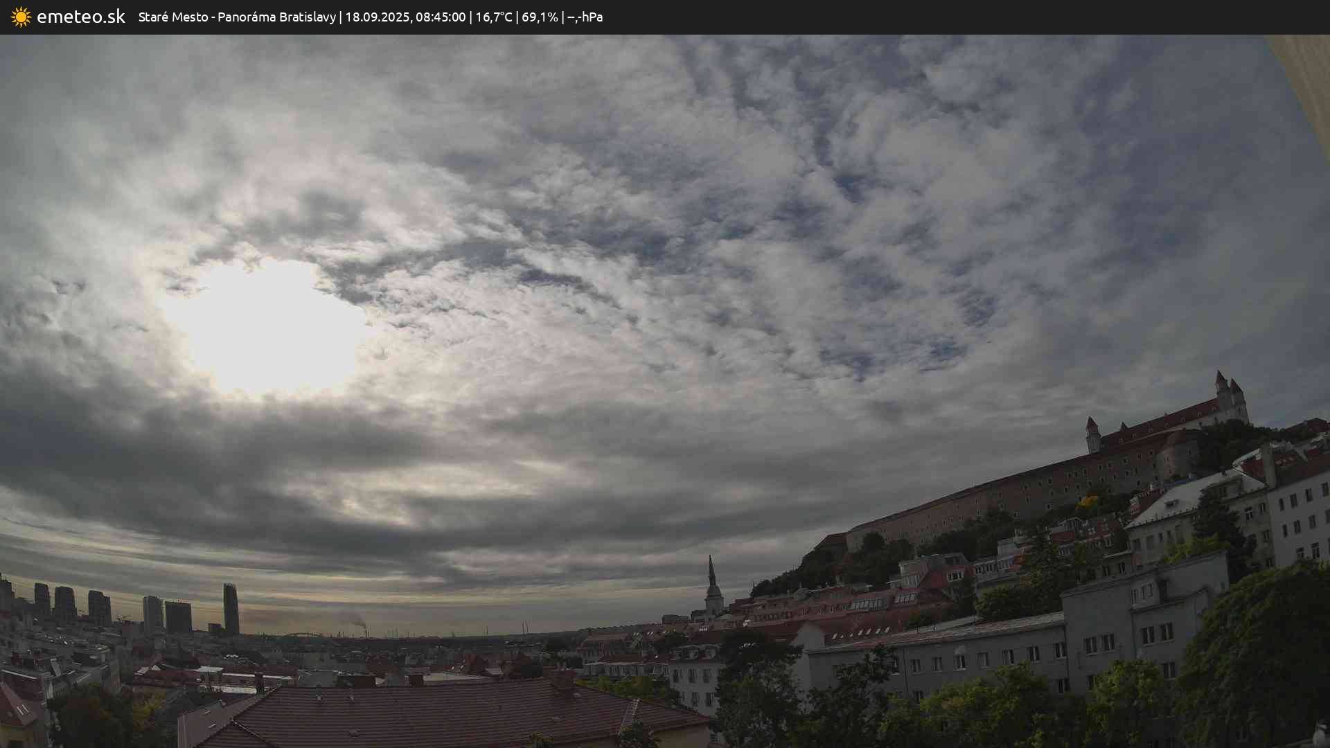 Panoráma Bratislavy
