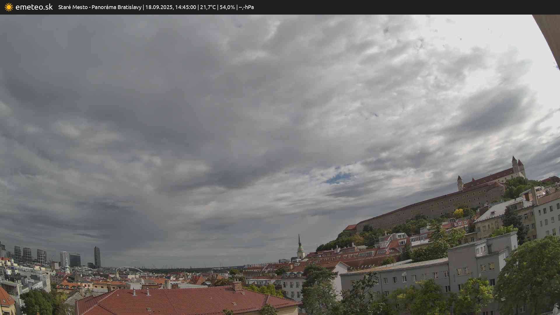 Panoráma Bratislavy