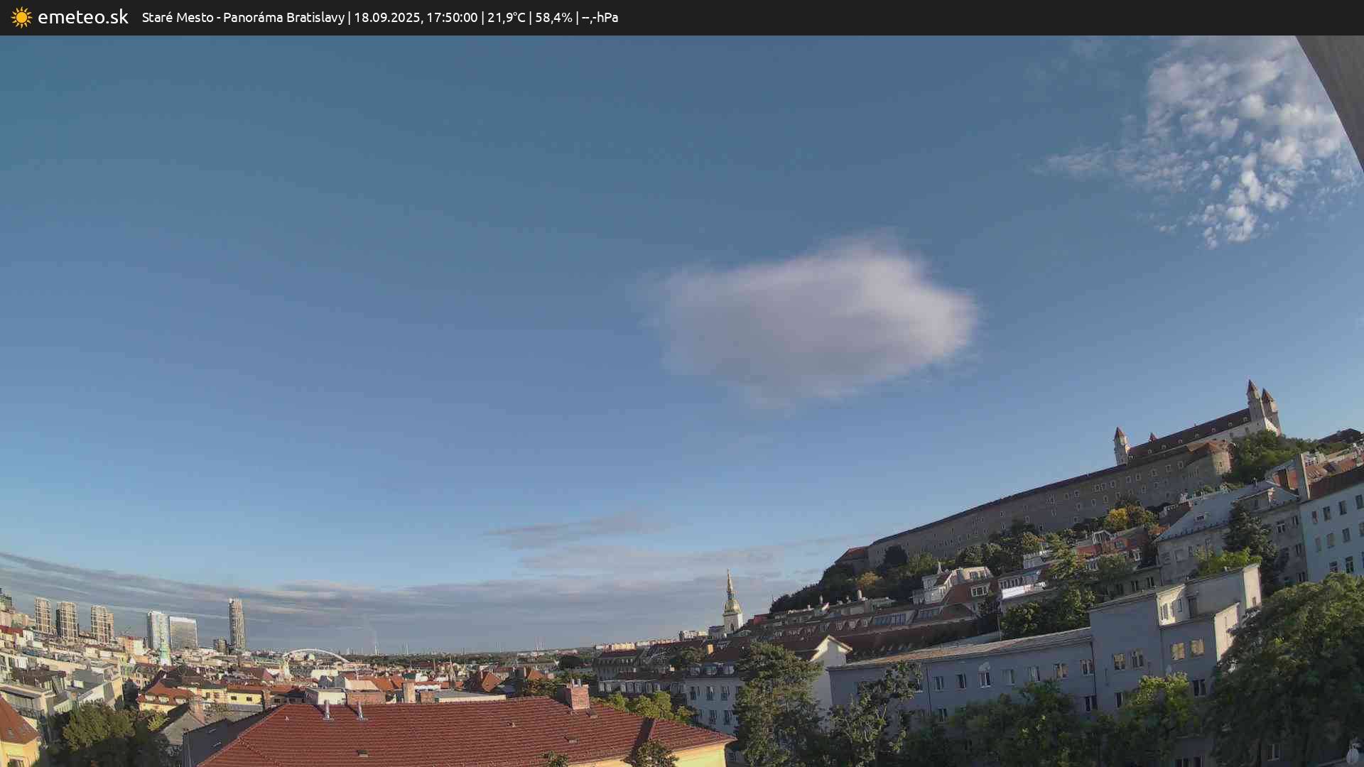 Panoráma Bratislavy