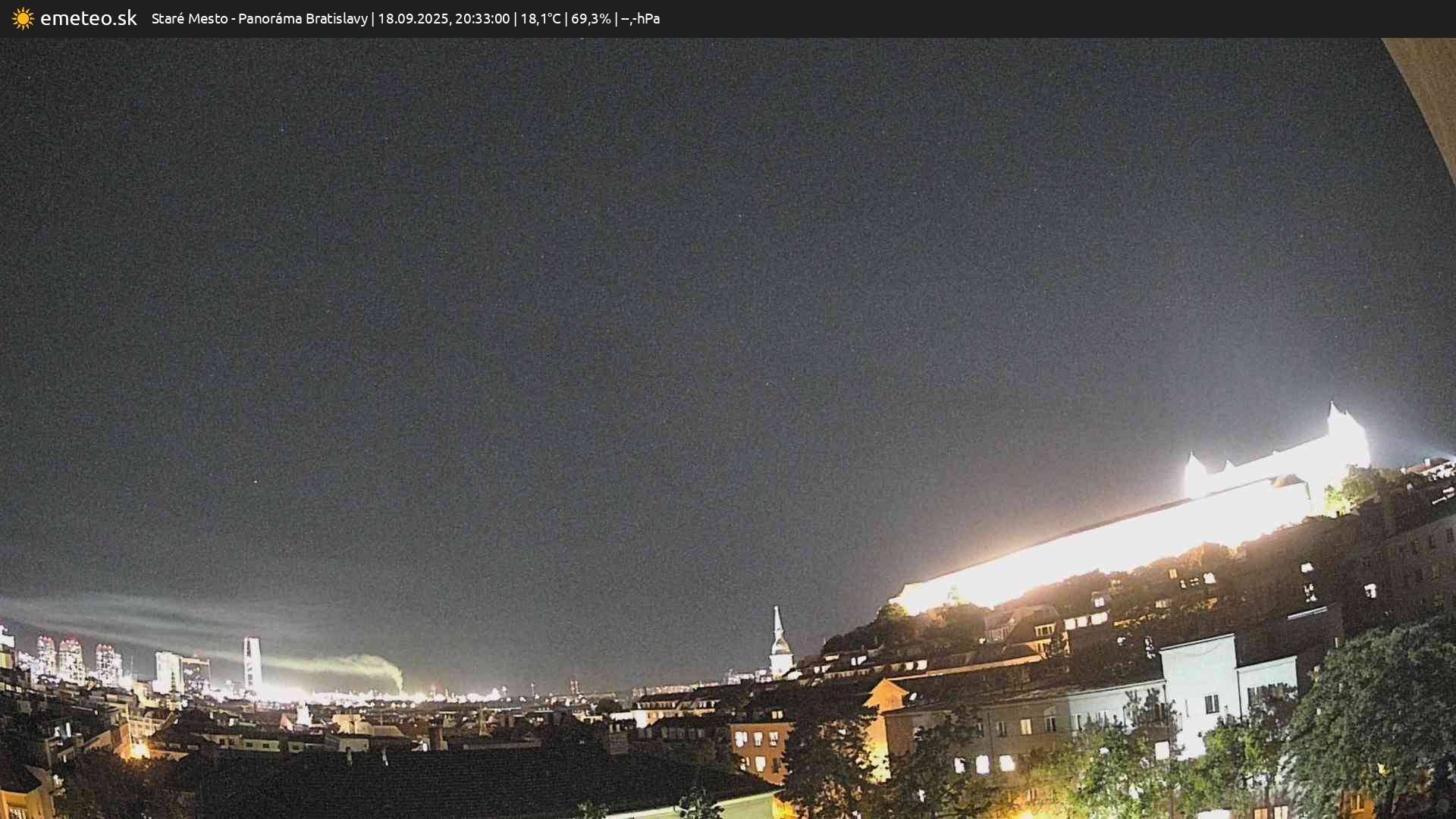 Panoráma Bratislavy