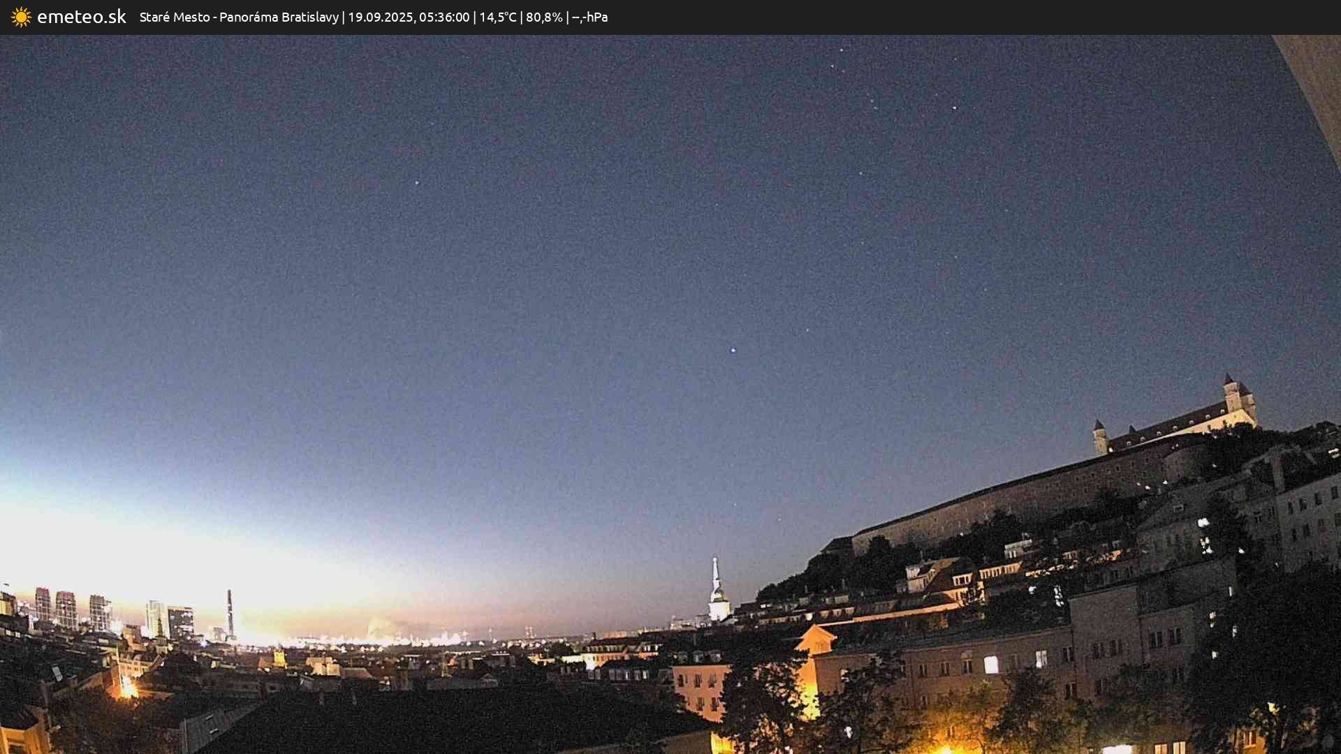 Panoráma Bratislavy