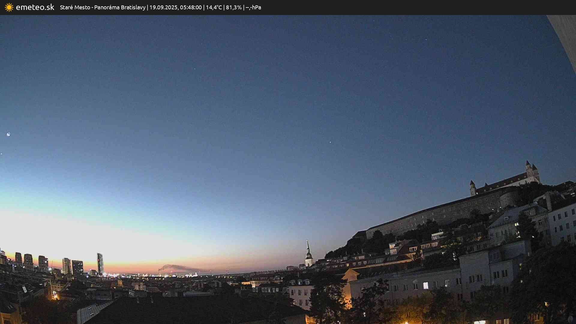 Panoráma Bratislavy