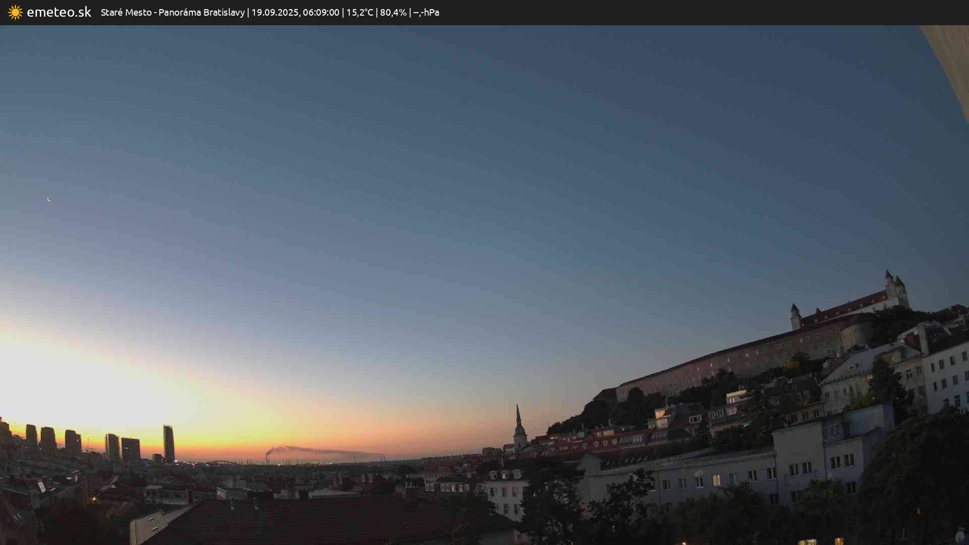 Panoráma Bratislavy
