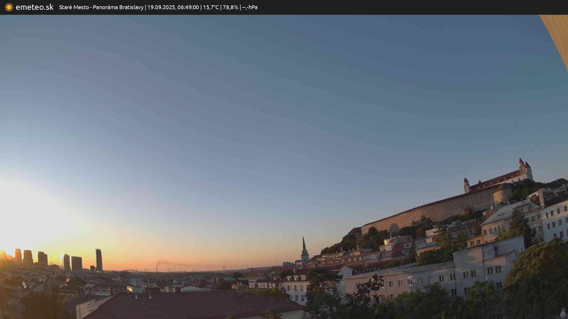 Panoráma Bratislavy