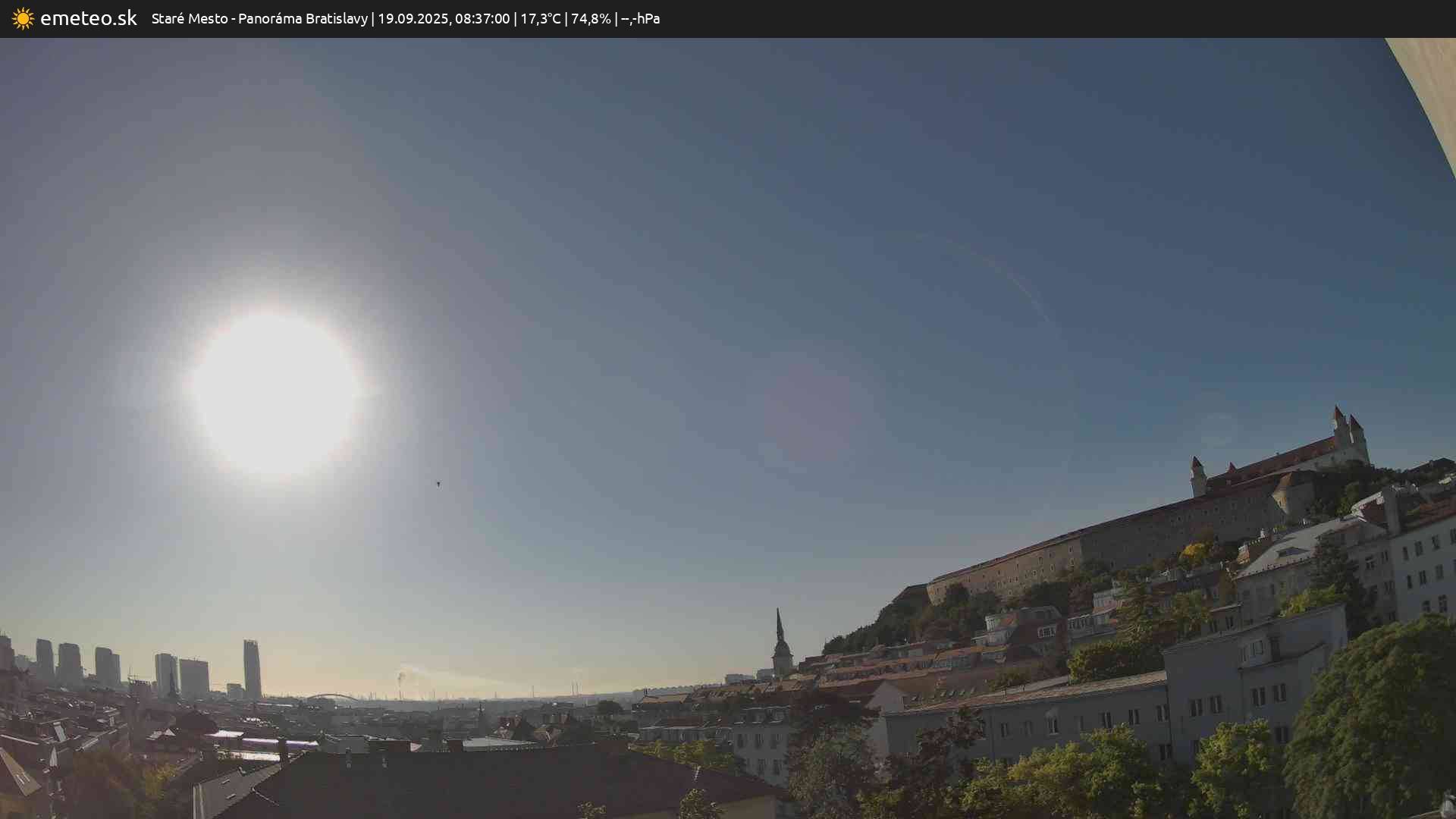 Panoráma Bratislavy