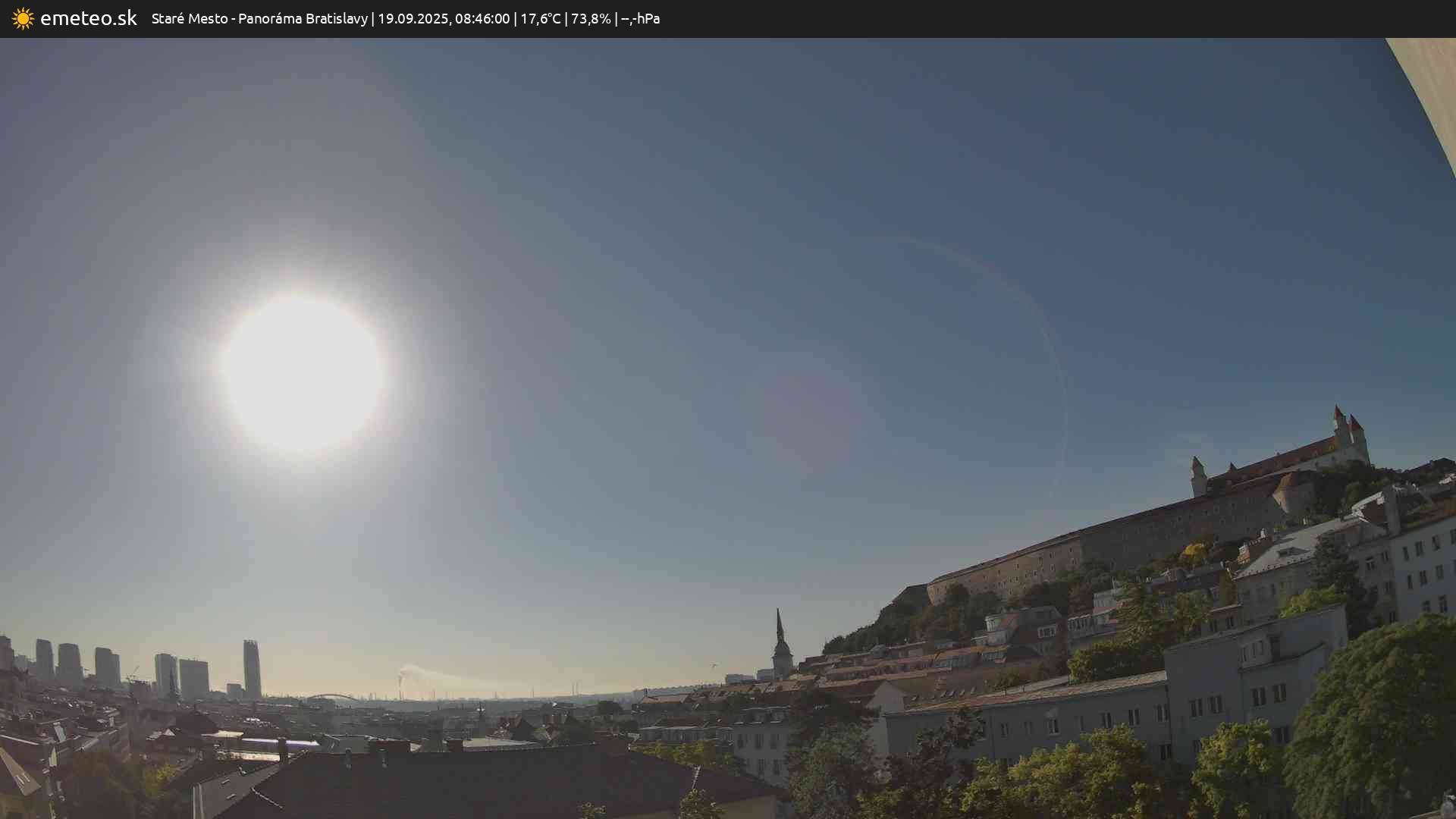 Panoráma Bratislavy