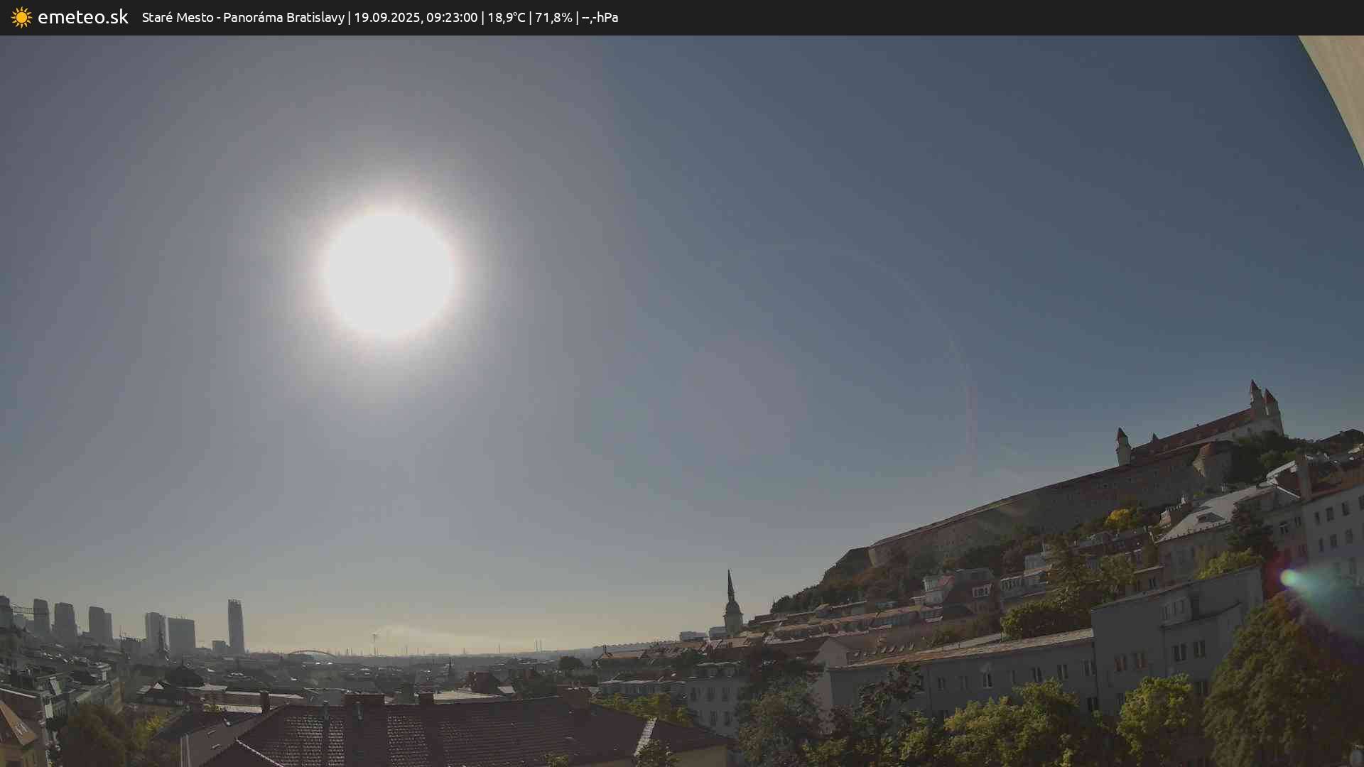 Panoráma Bratislavy