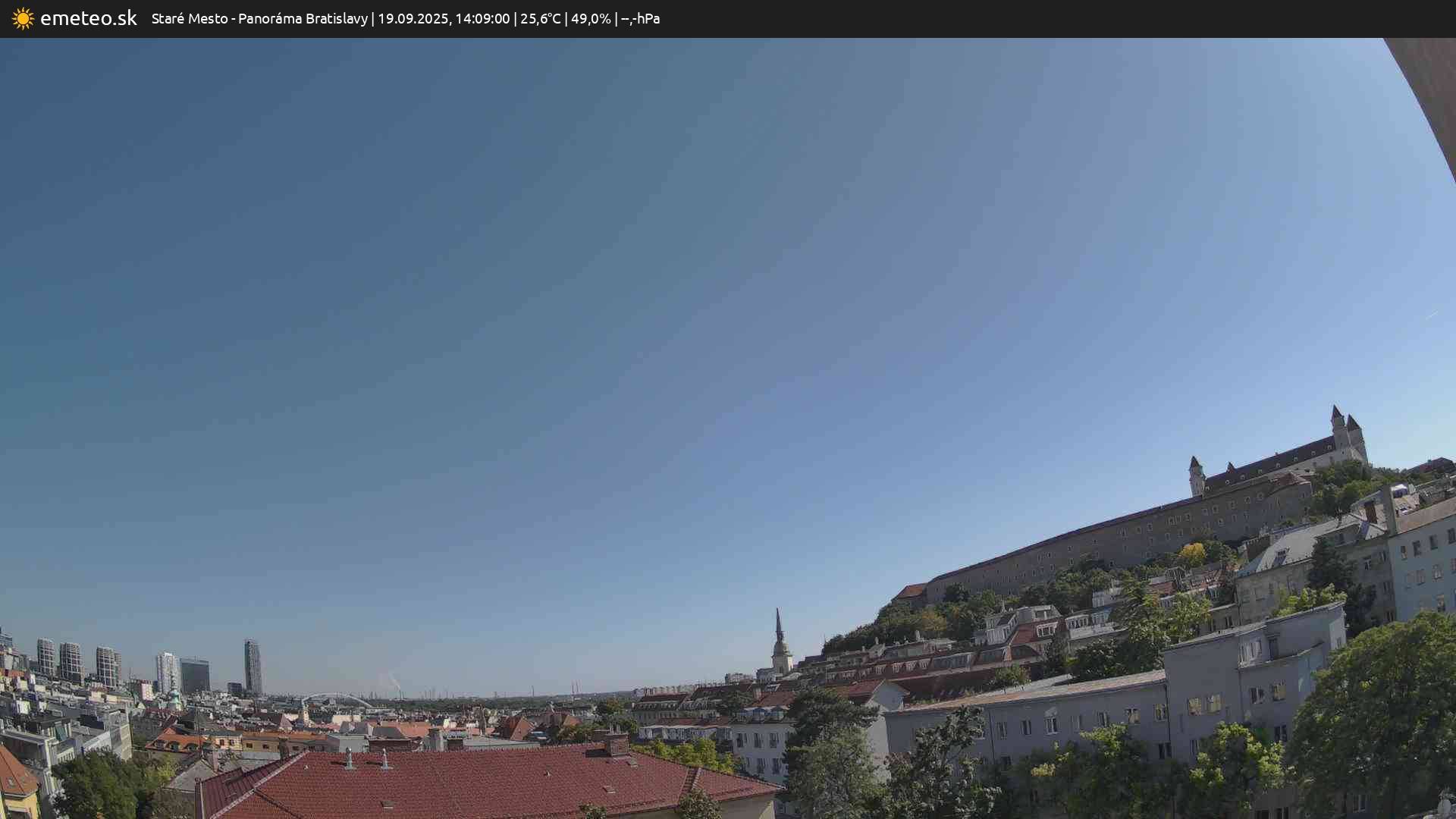 Panoráma Bratislavy