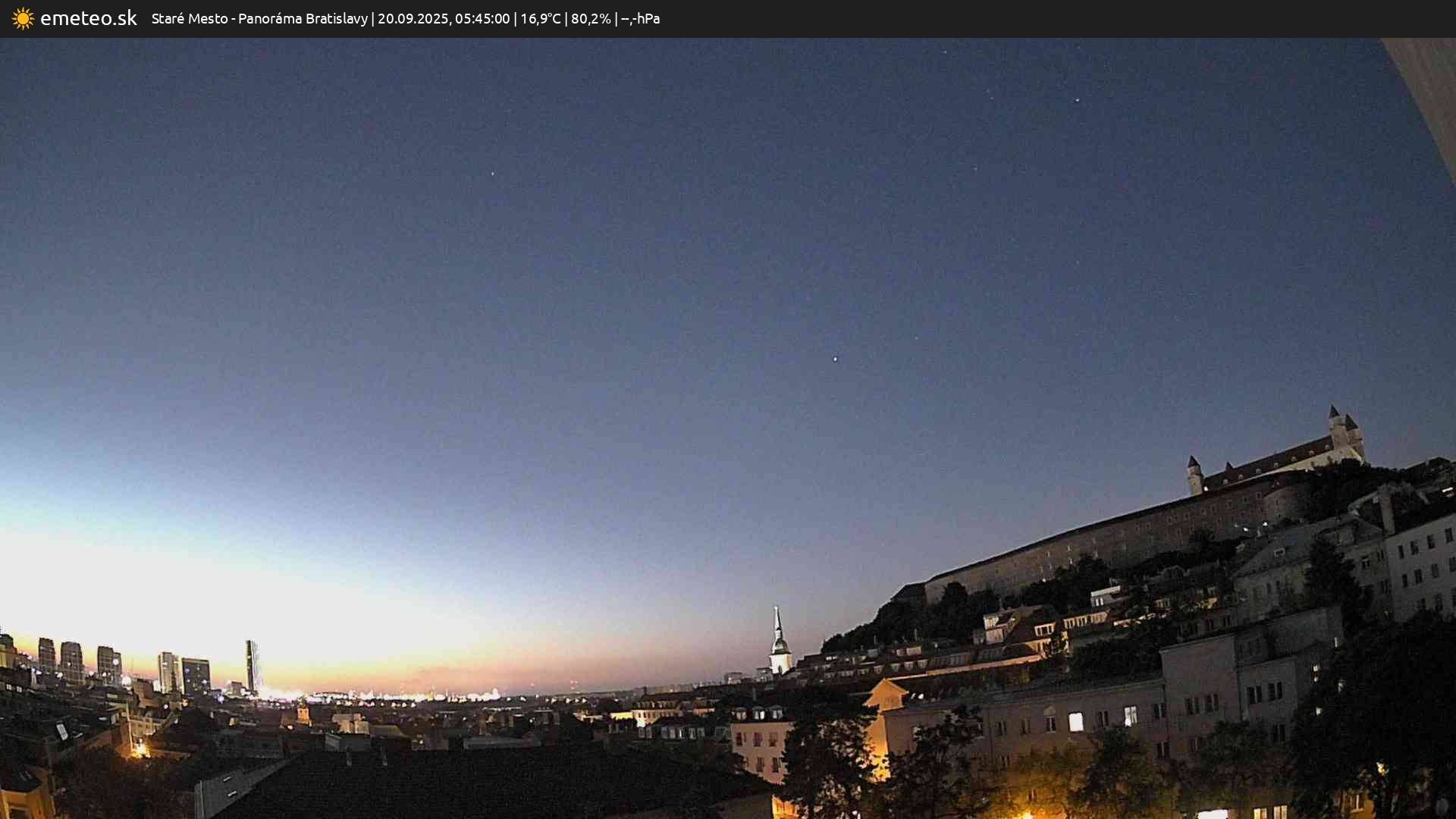 Panoráma Bratislavy