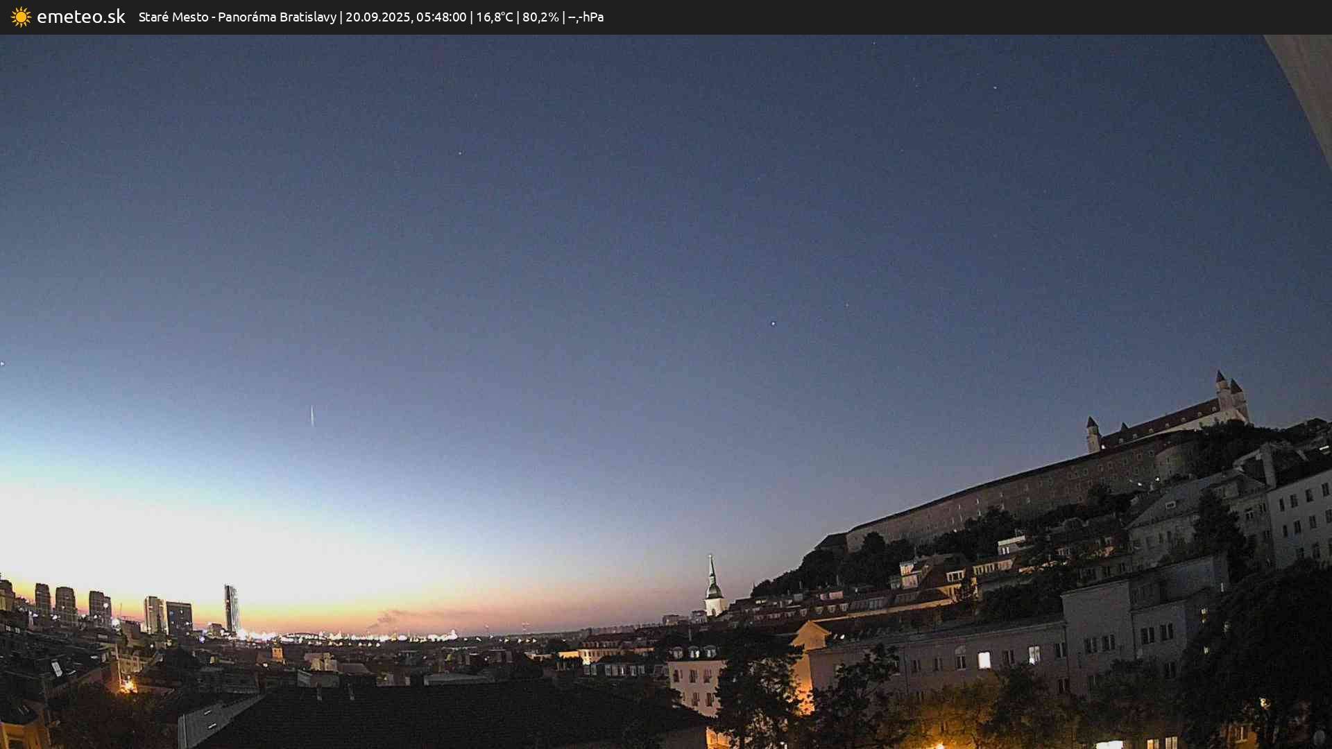 Panoráma Bratislavy