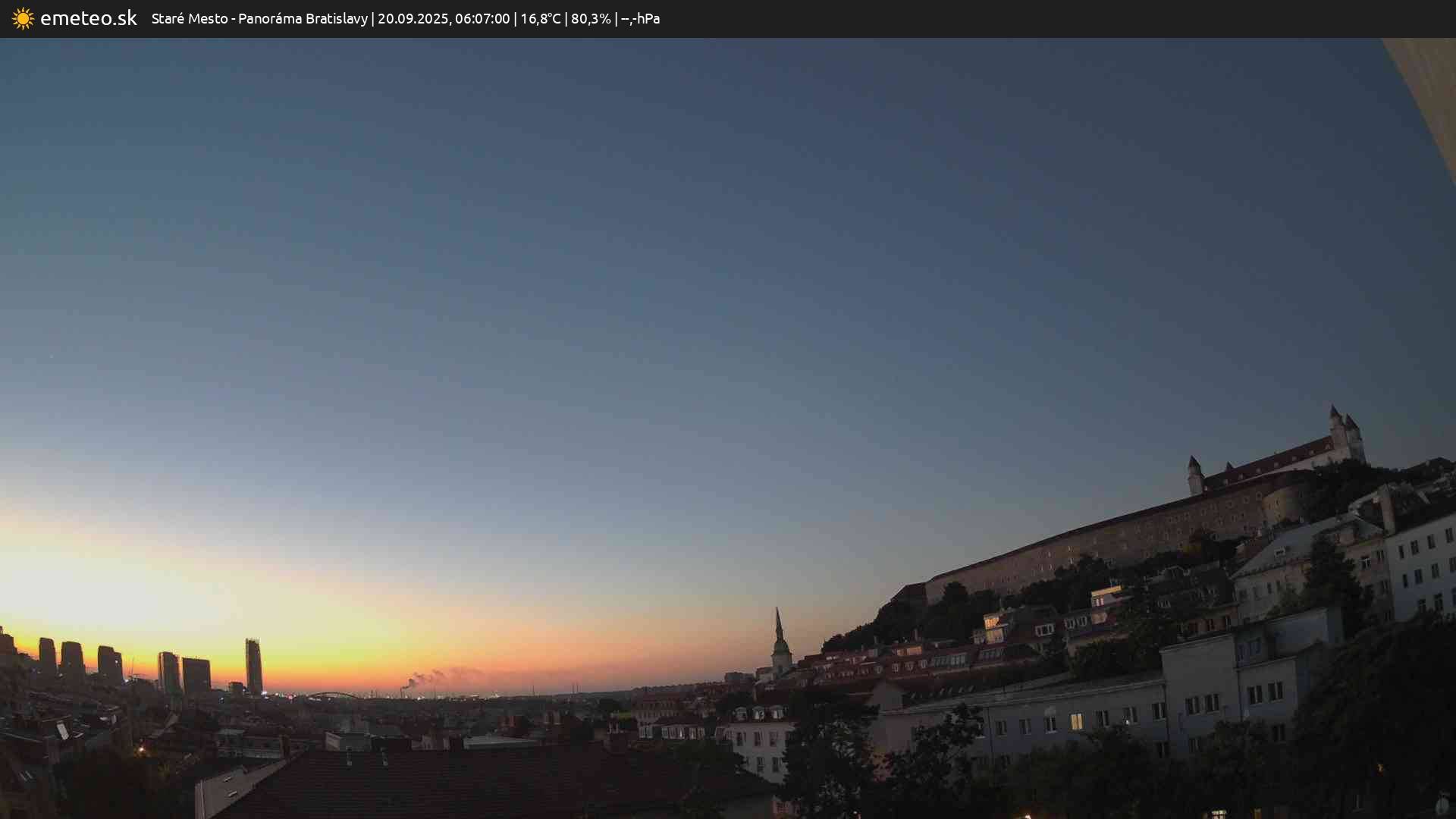 Panoráma Bratislavy