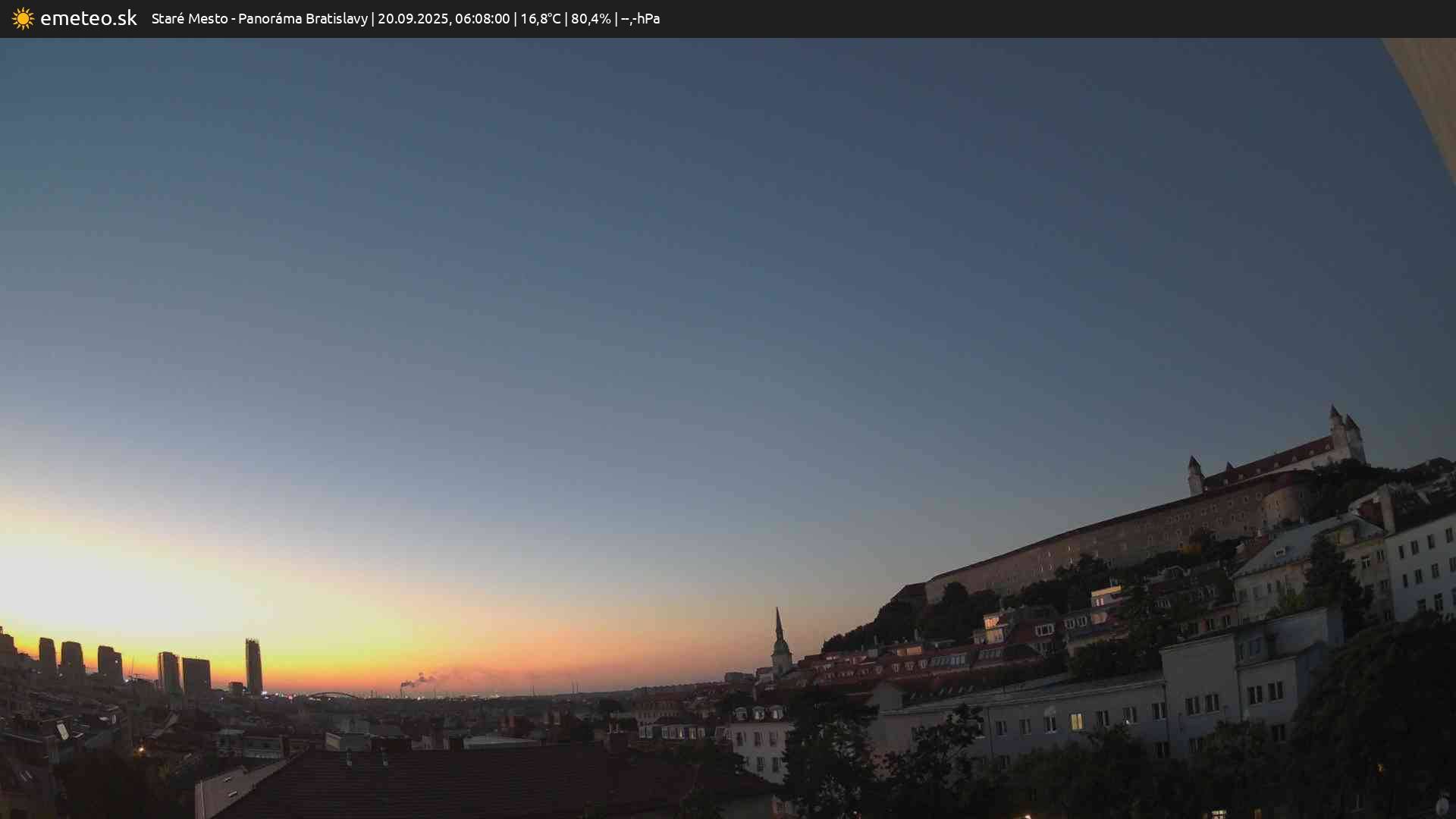 Panoráma Bratislavy