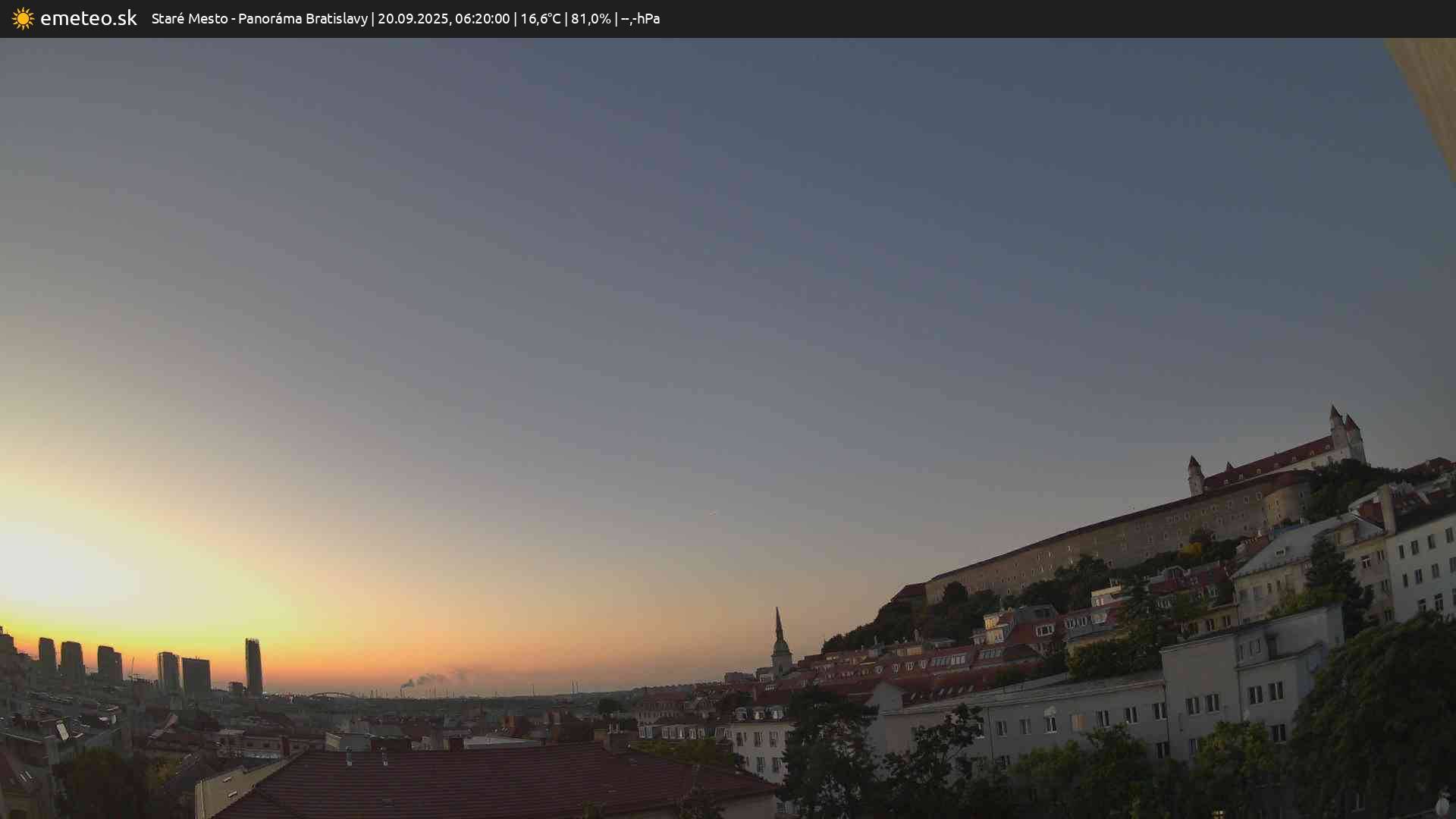 Panoráma Bratislavy