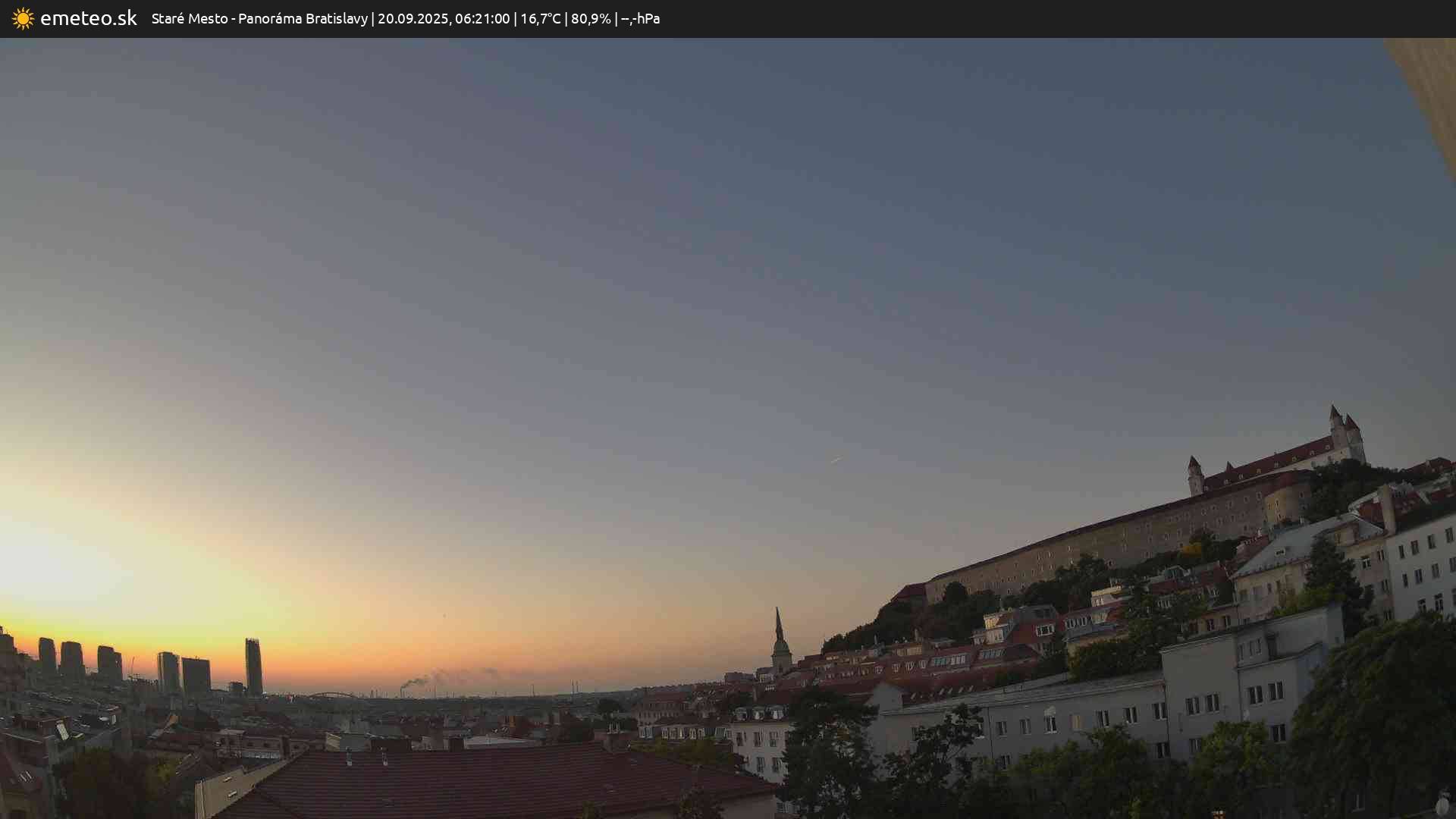 Panoráma Bratislavy