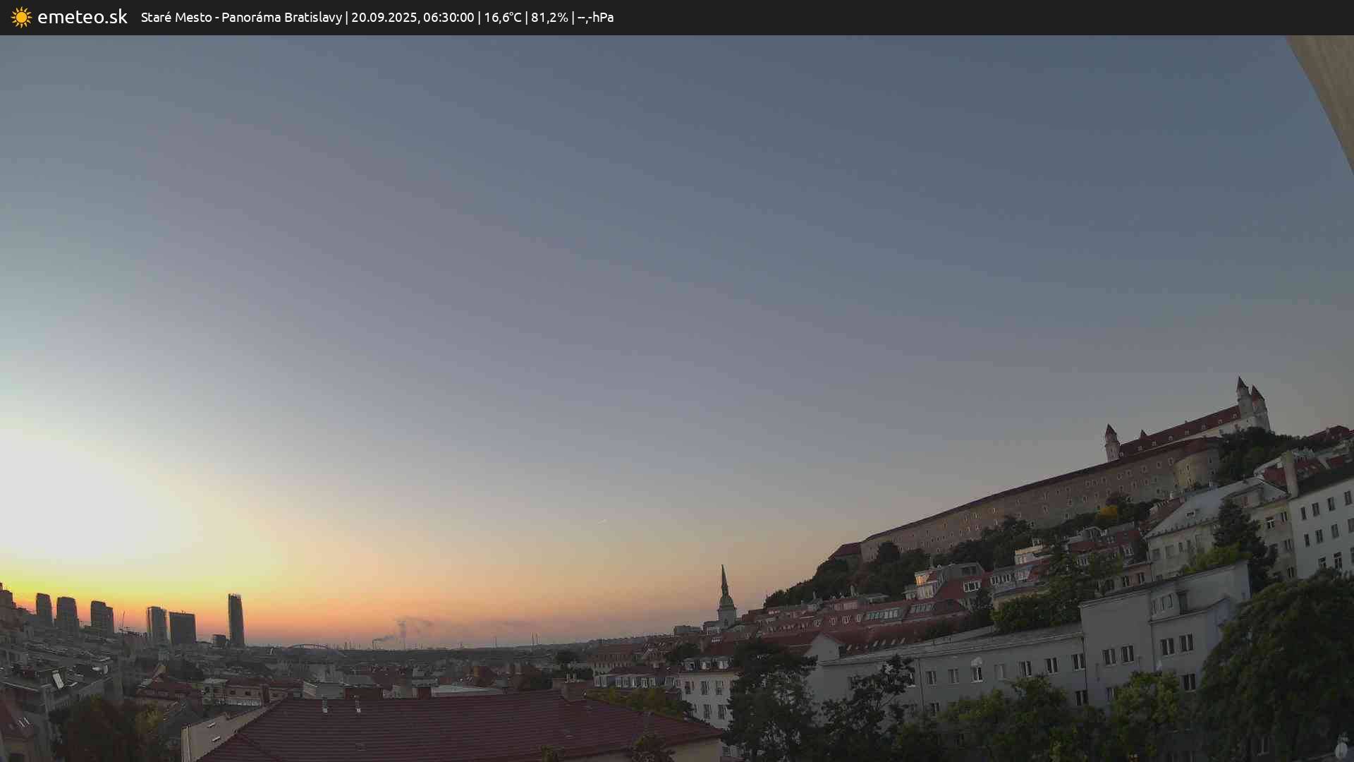 Panoráma Bratislavy