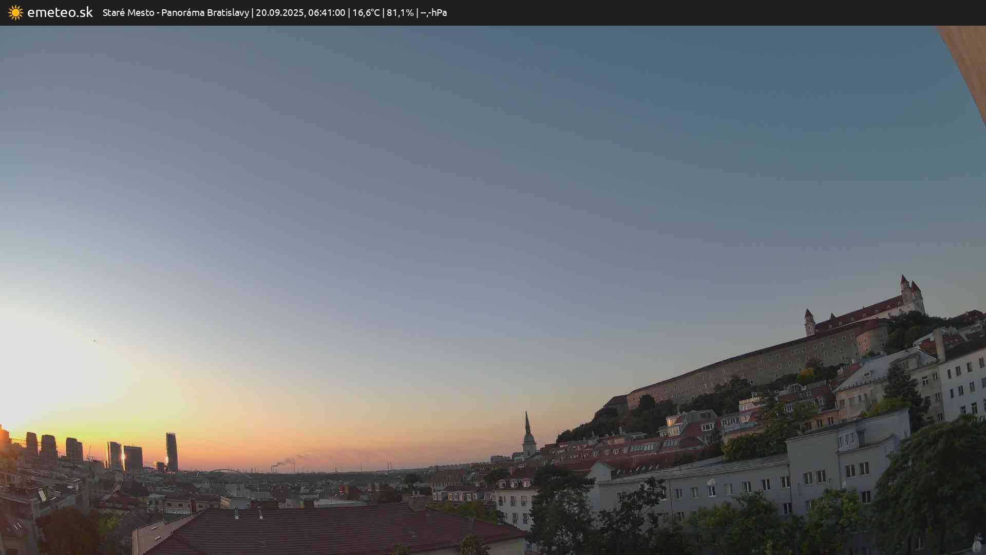 Panoráma Bratislavy