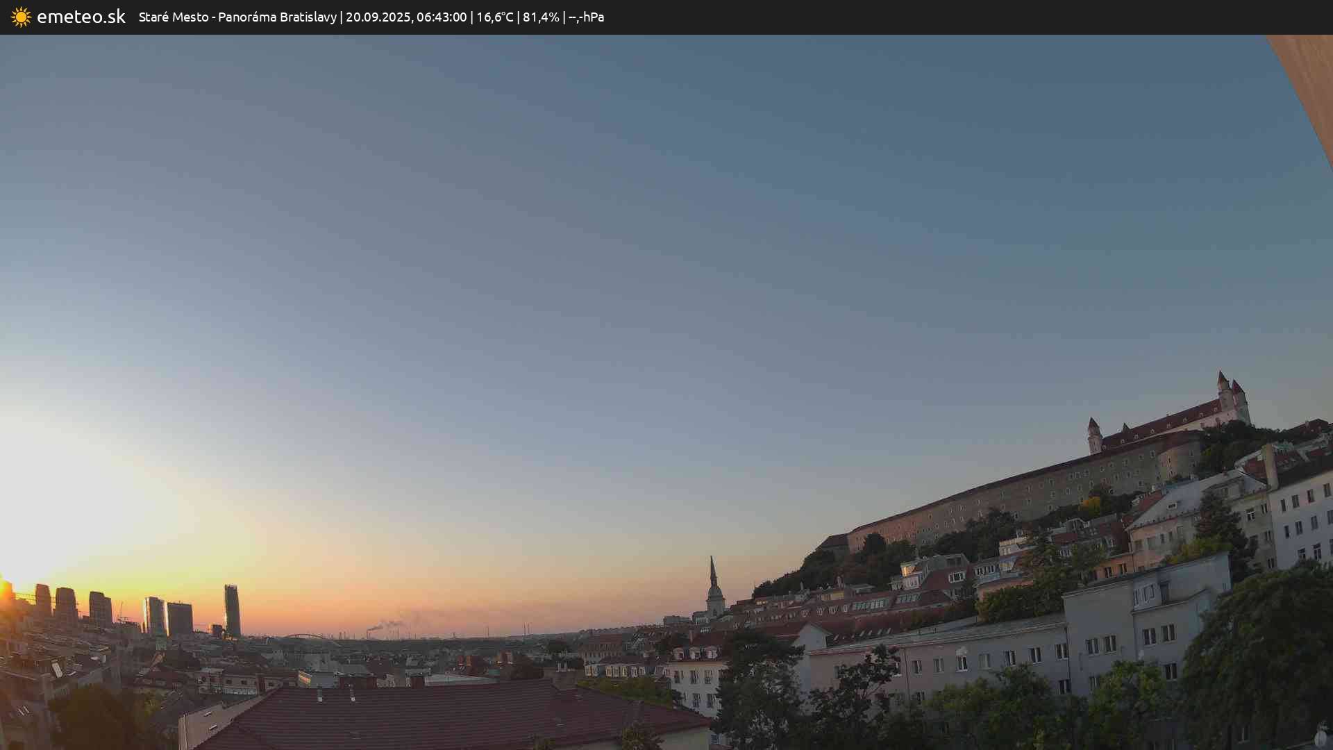 Panoráma Bratislavy