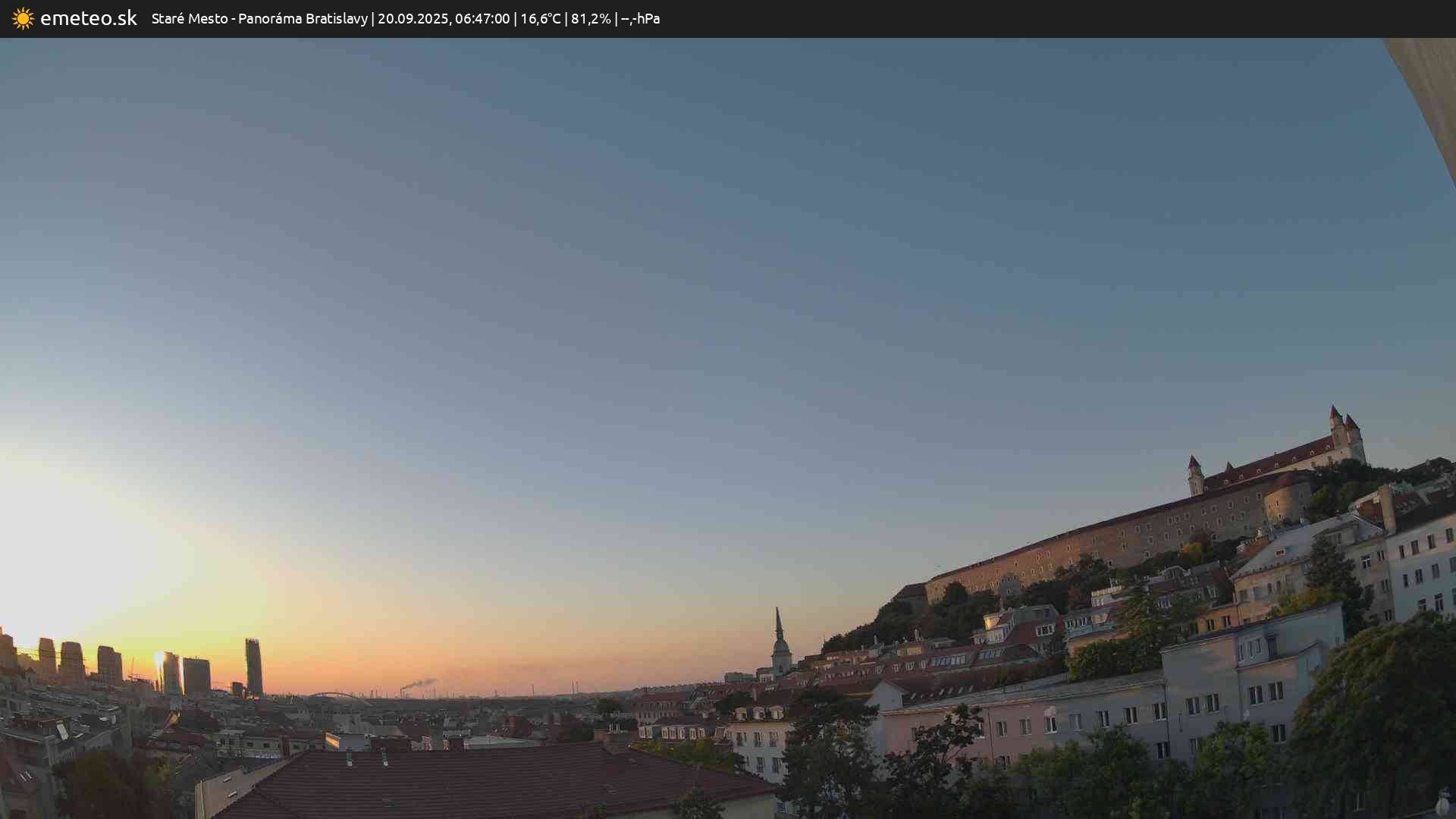 Panoráma Bratislavy