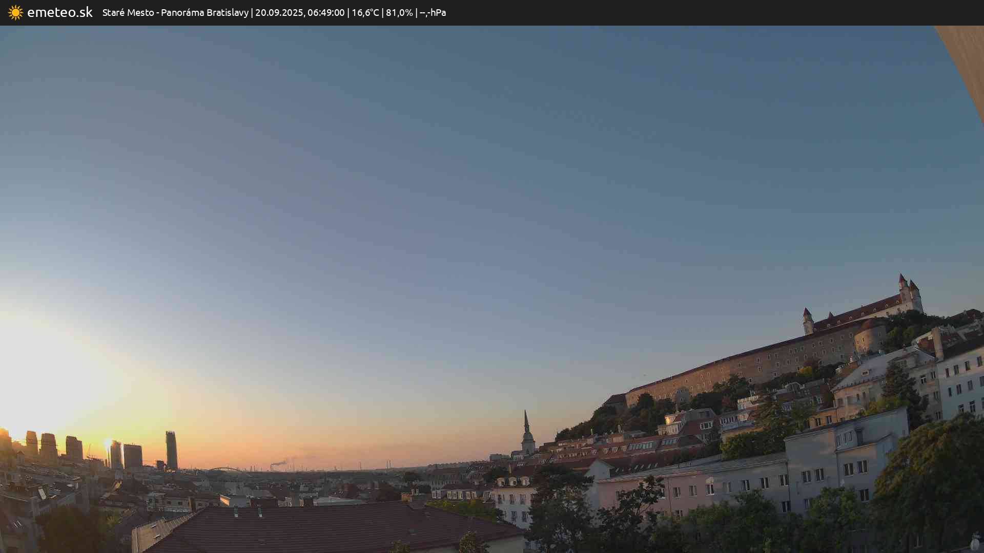 Panoráma Bratislavy