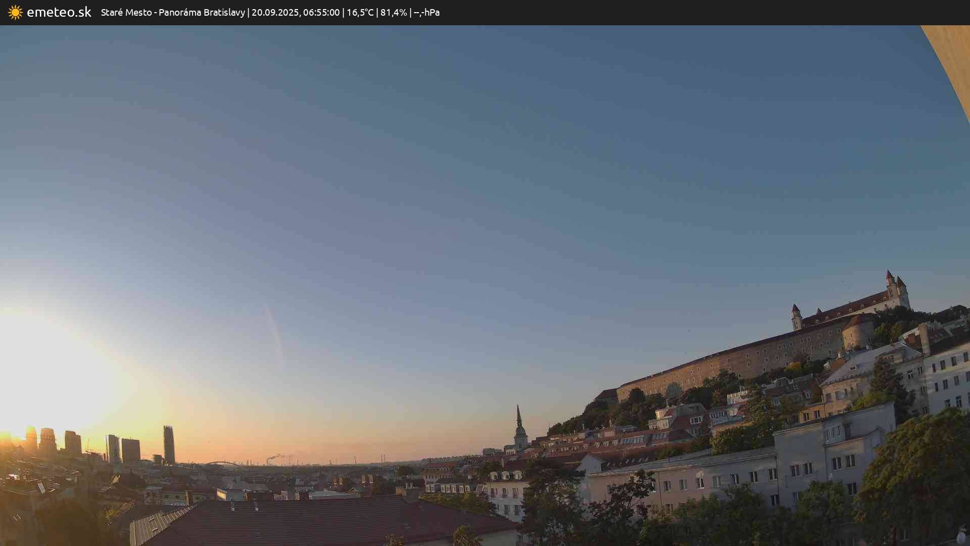 Panoráma Bratislavy