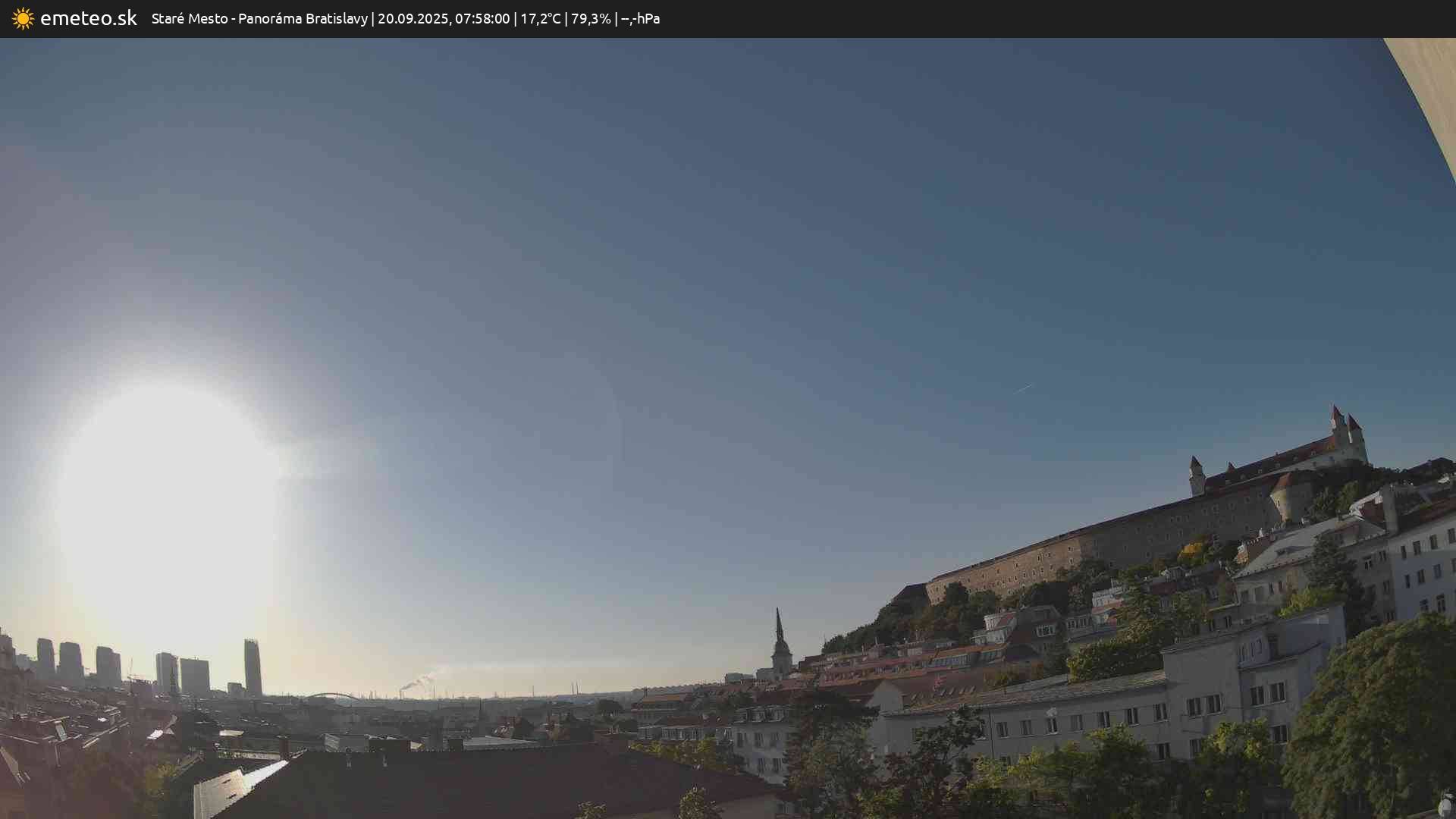 Panoráma Bratislavy