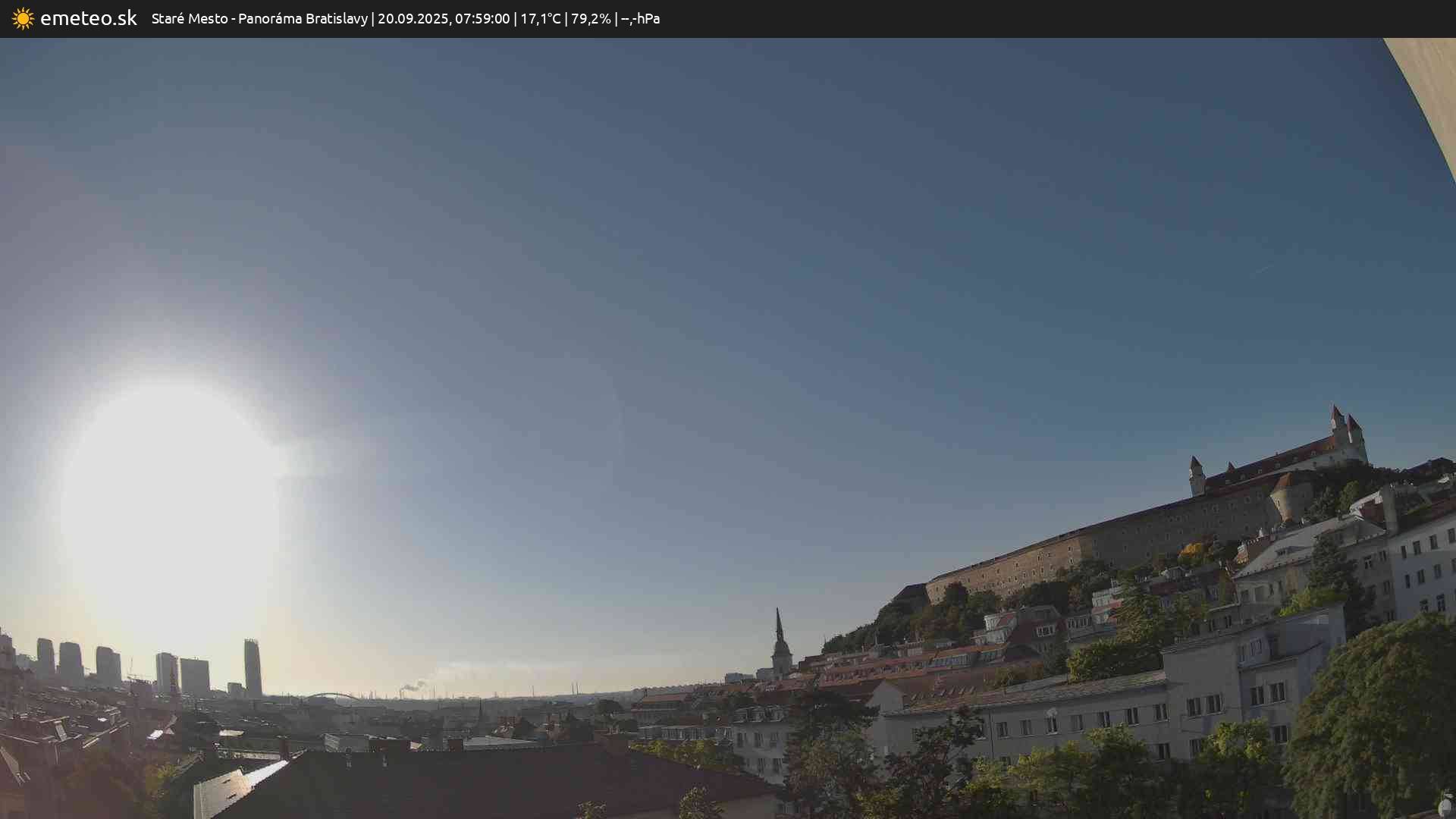 Panoráma Bratislavy