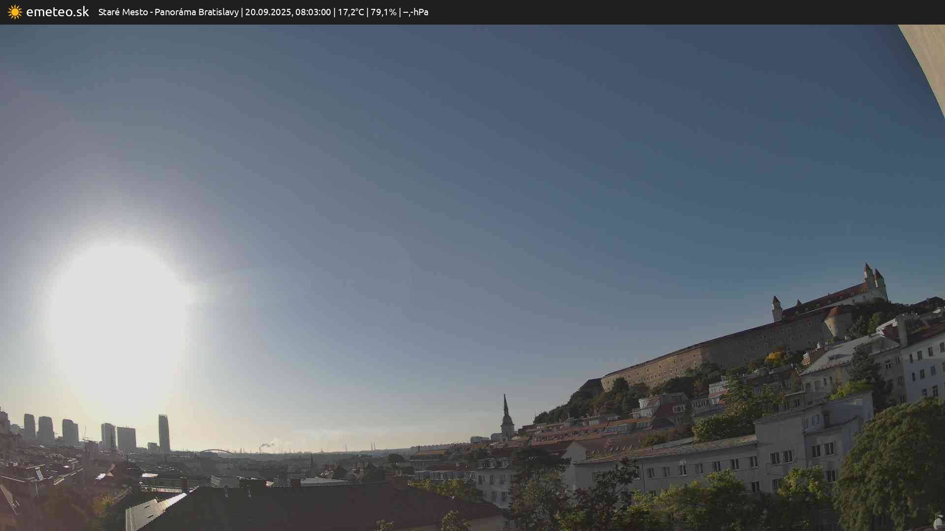 Panoráma Bratislavy
