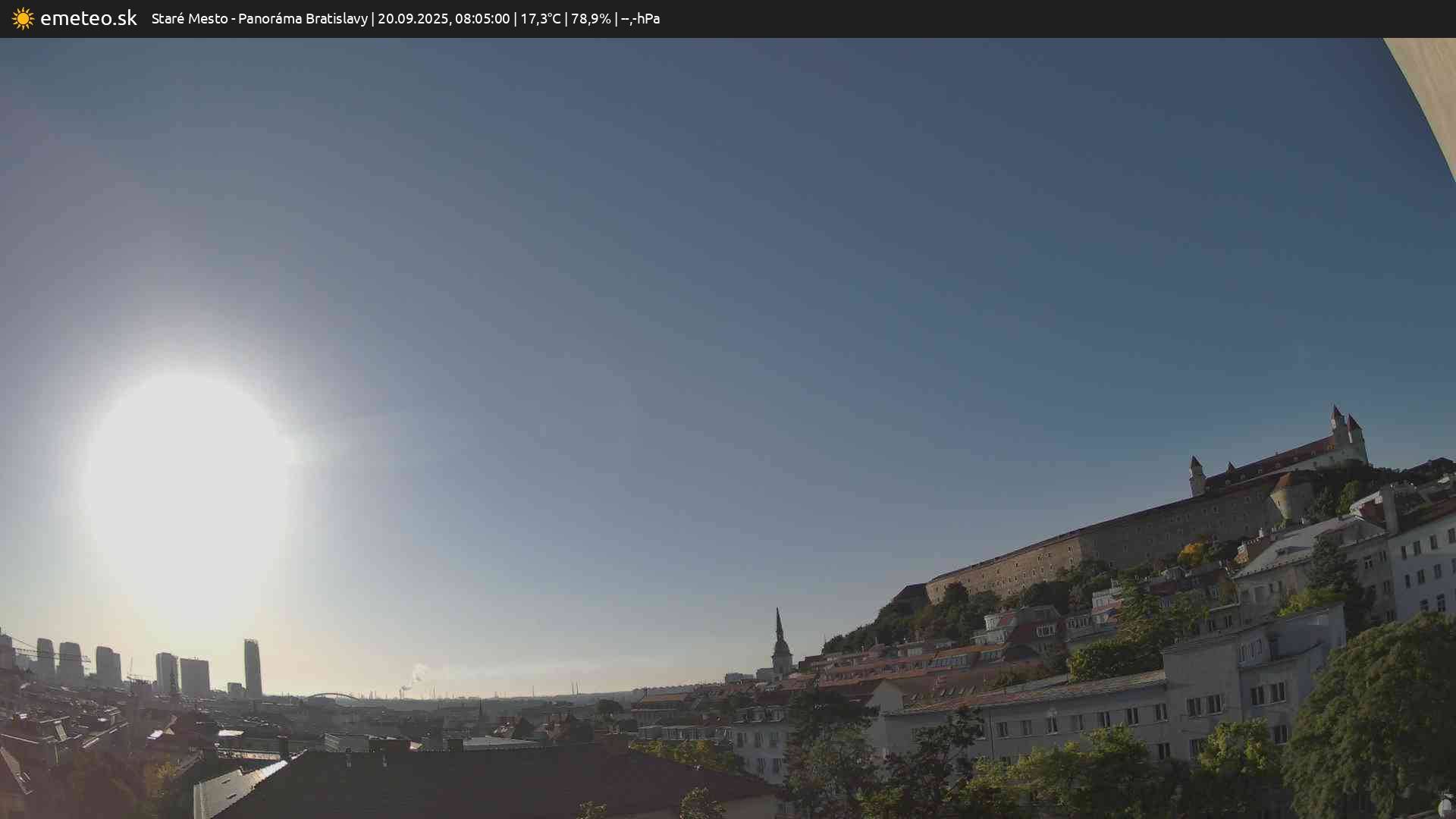 Panoráma Bratislavy