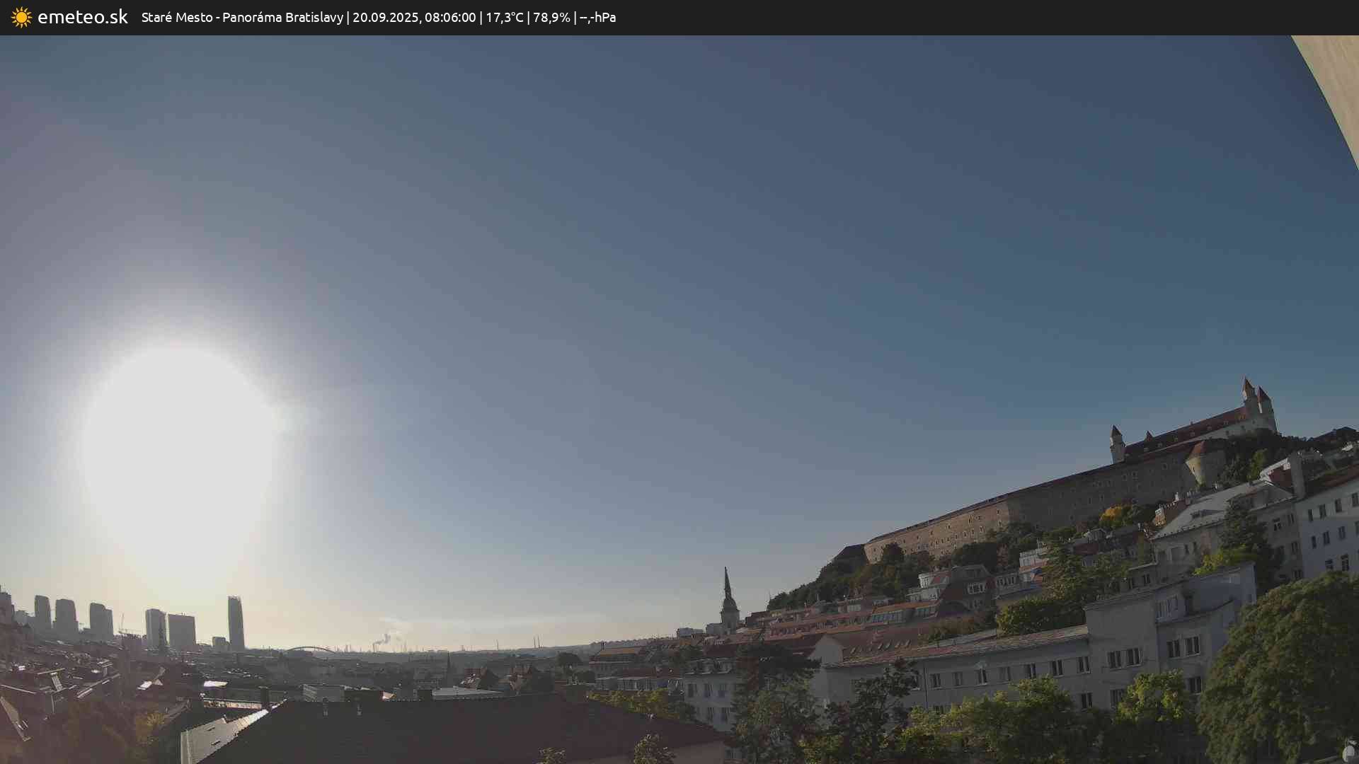 Panoráma Bratislavy
