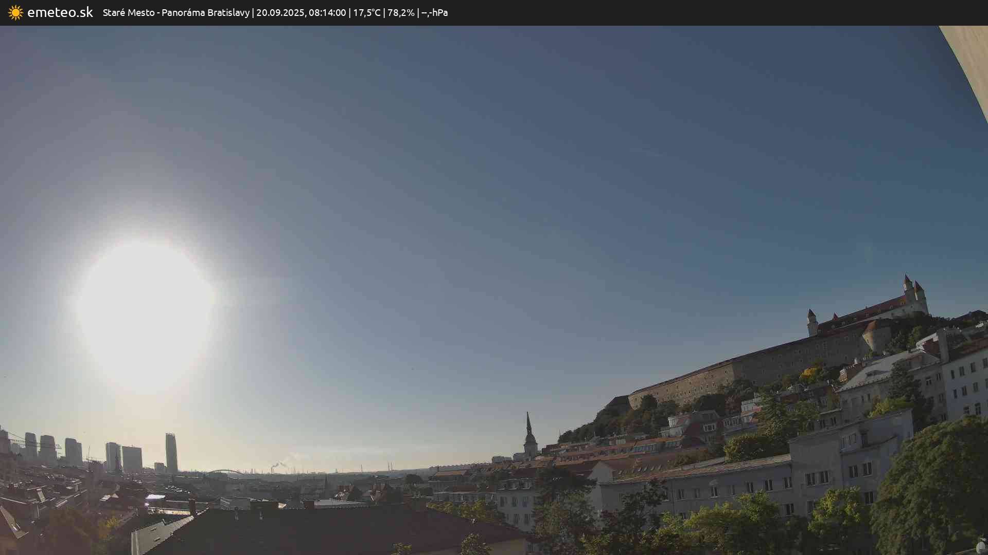 Panoráma Bratislavy