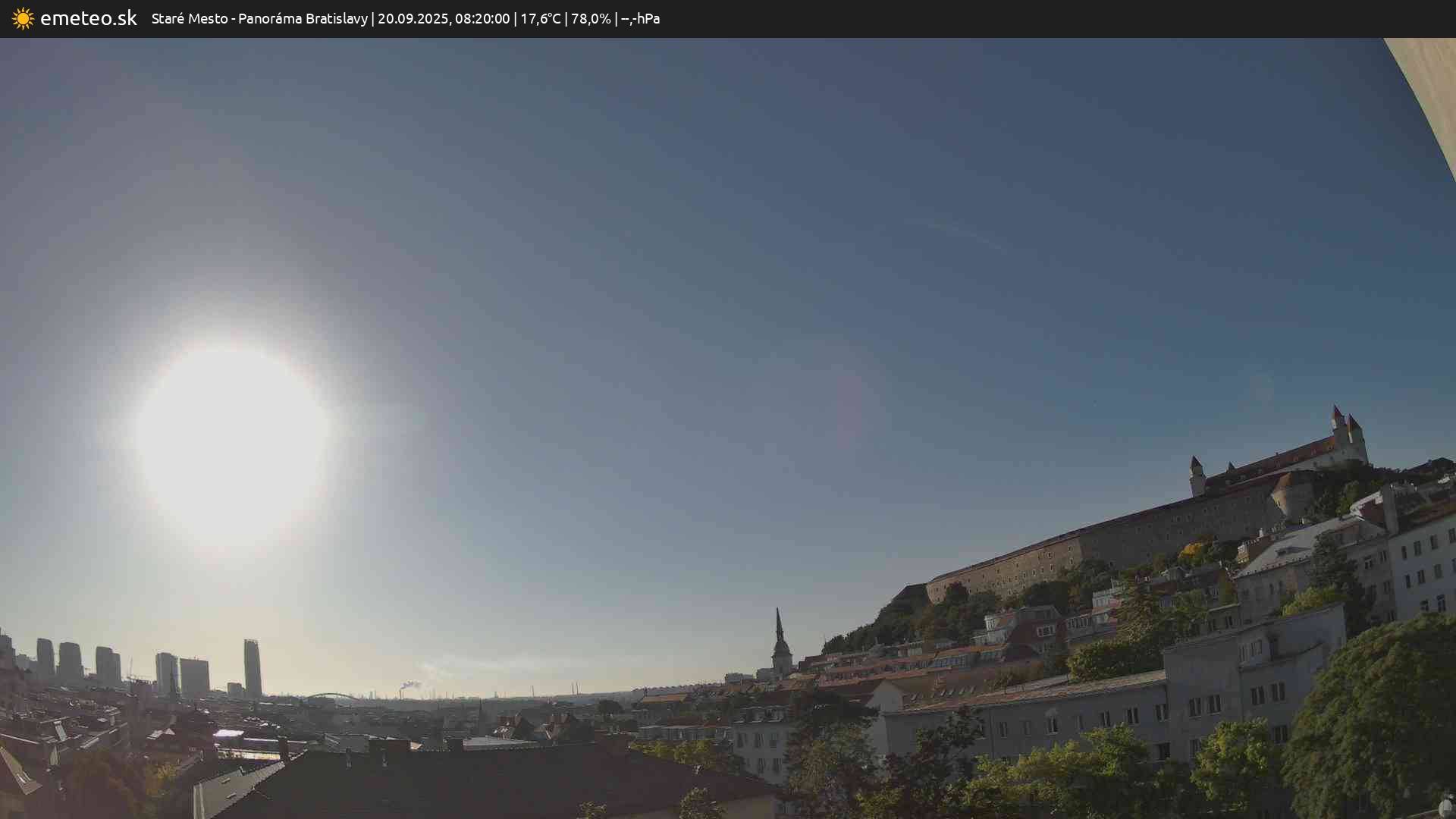 Panoráma Bratislavy