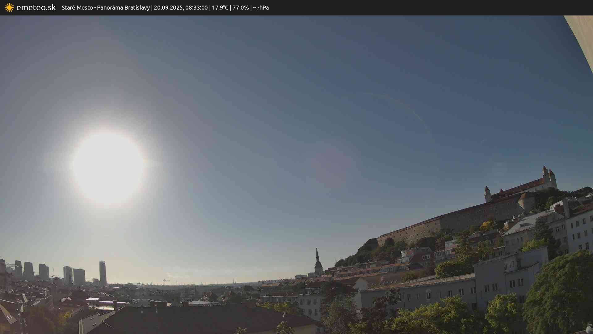 Panoráma Bratislavy