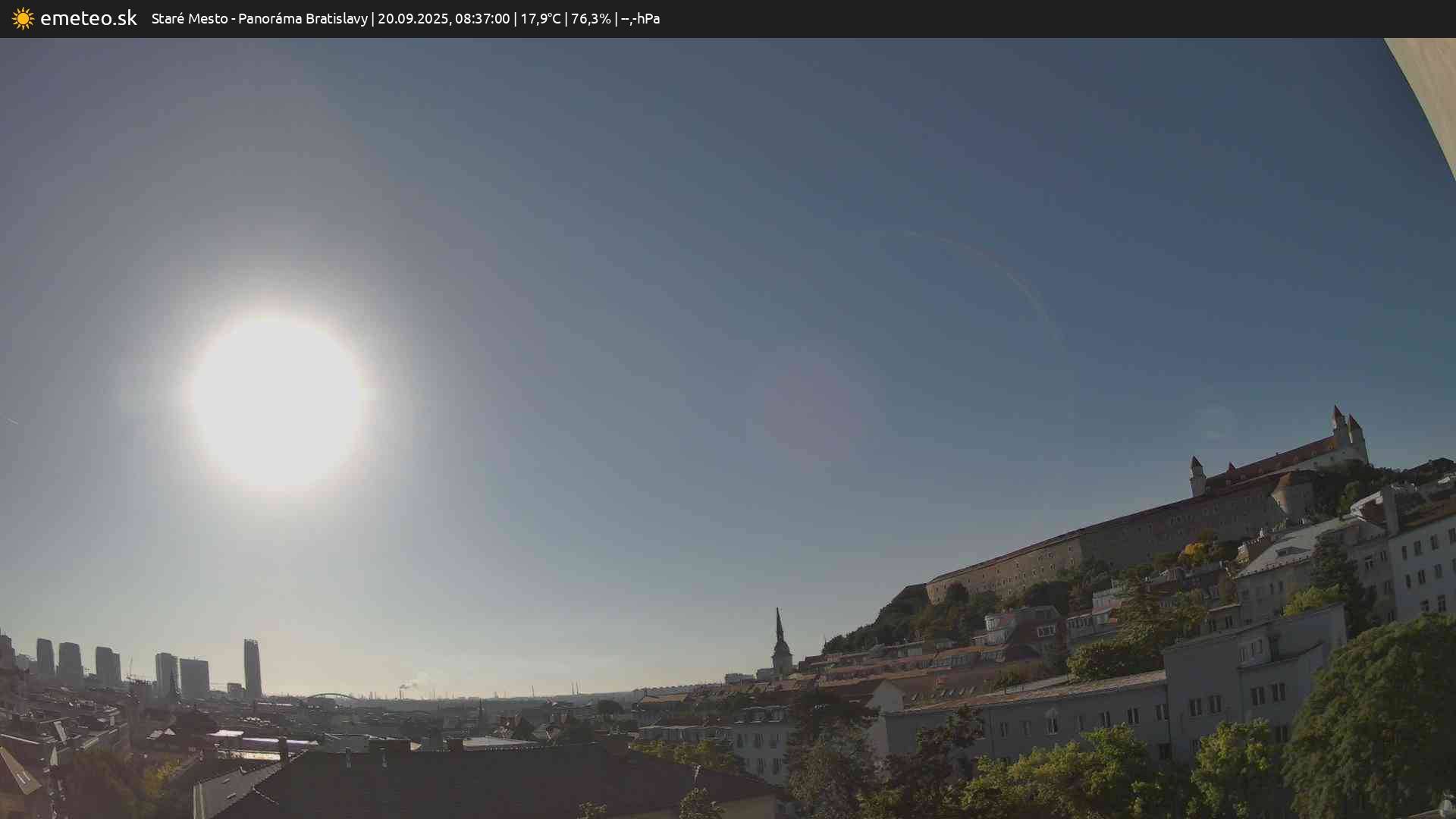 Panoráma Bratislavy