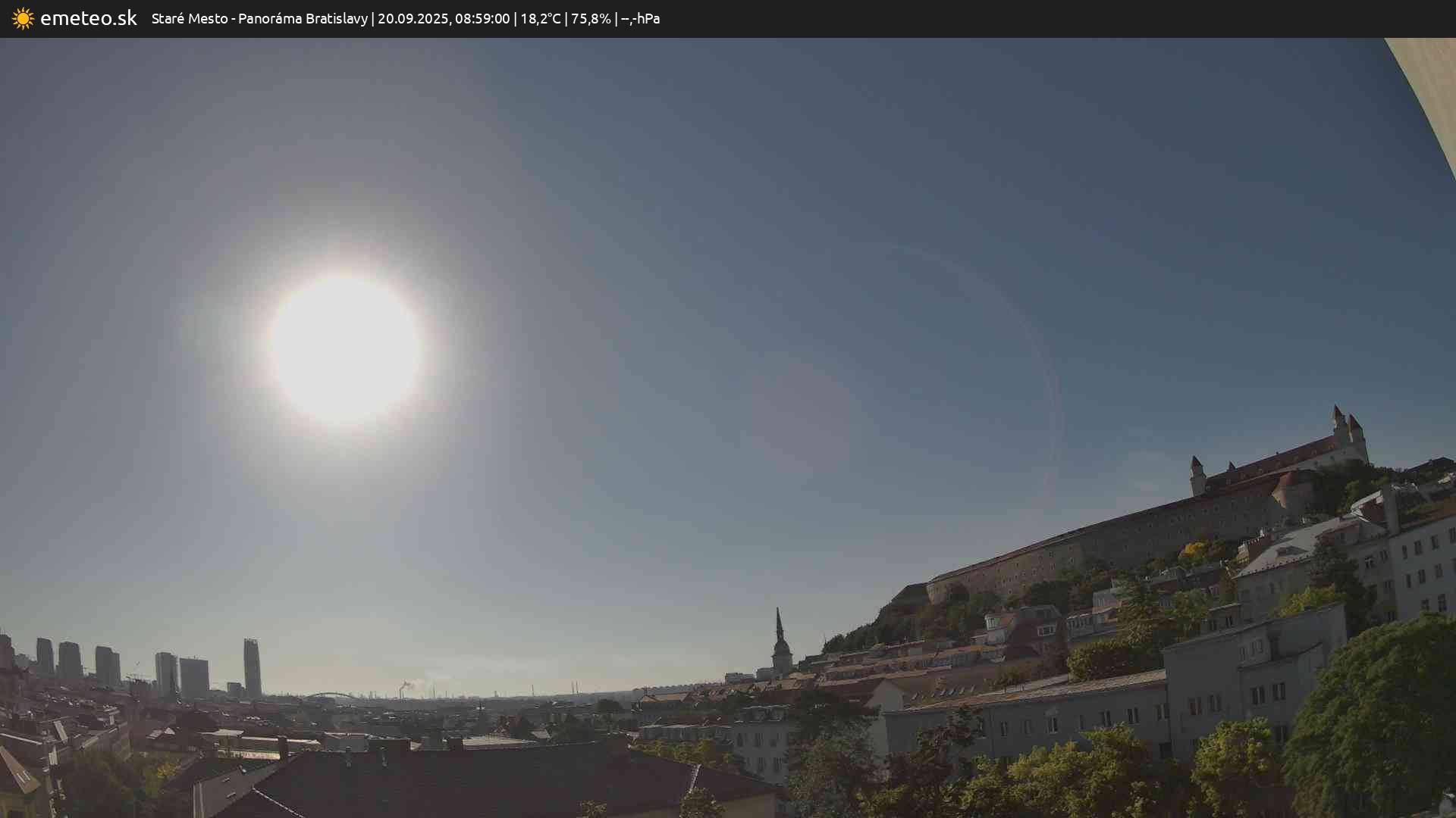 Panoráma Bratislavy