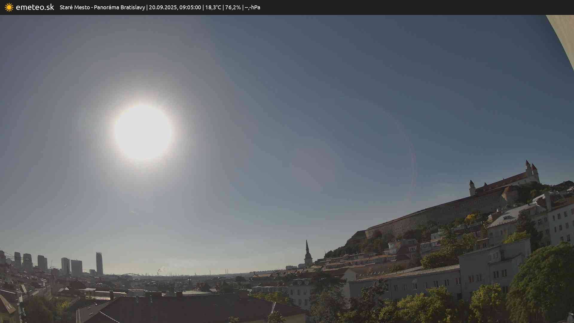 Panoráma Bratislavy