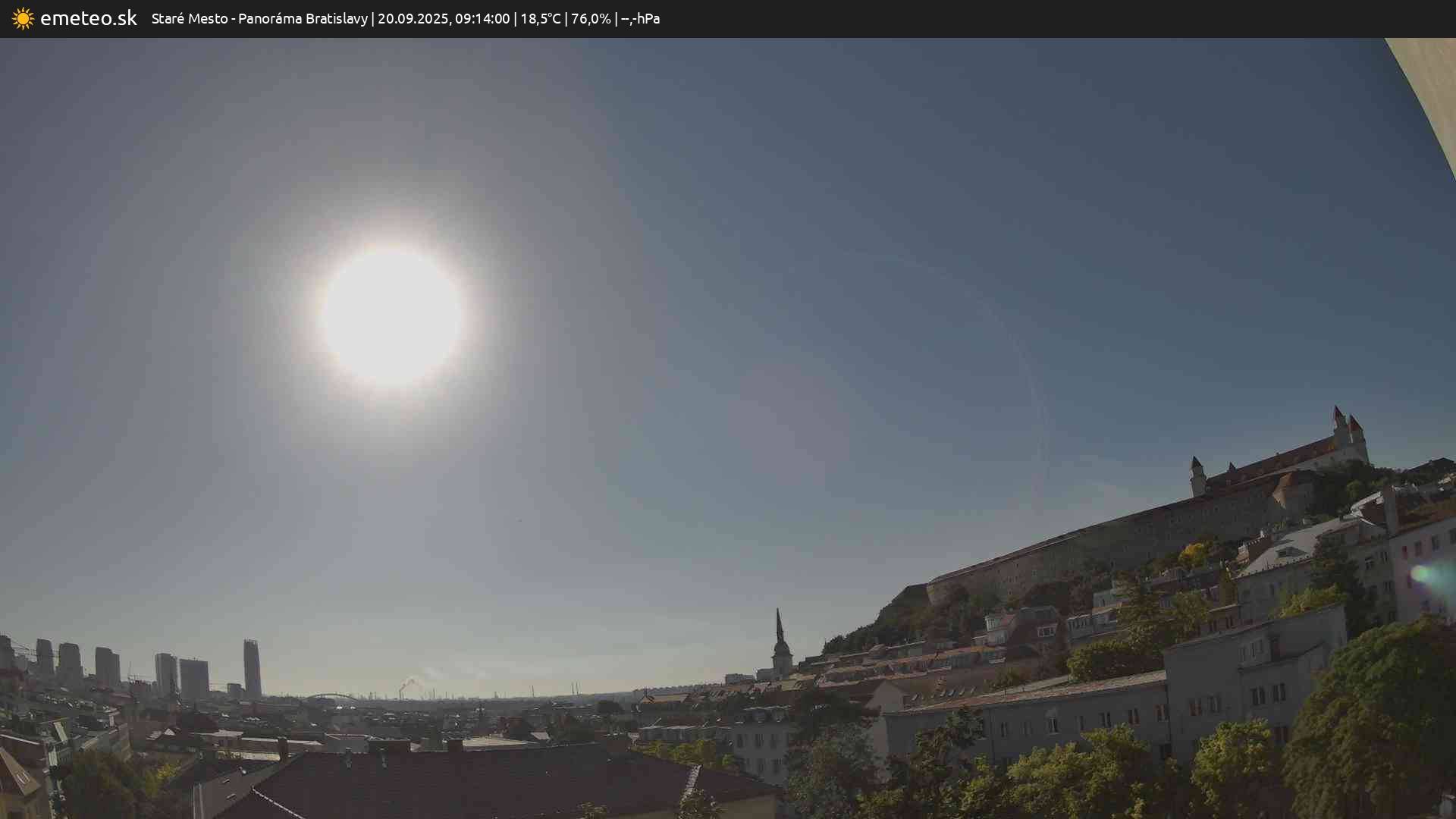 Panoráma Bratislavy