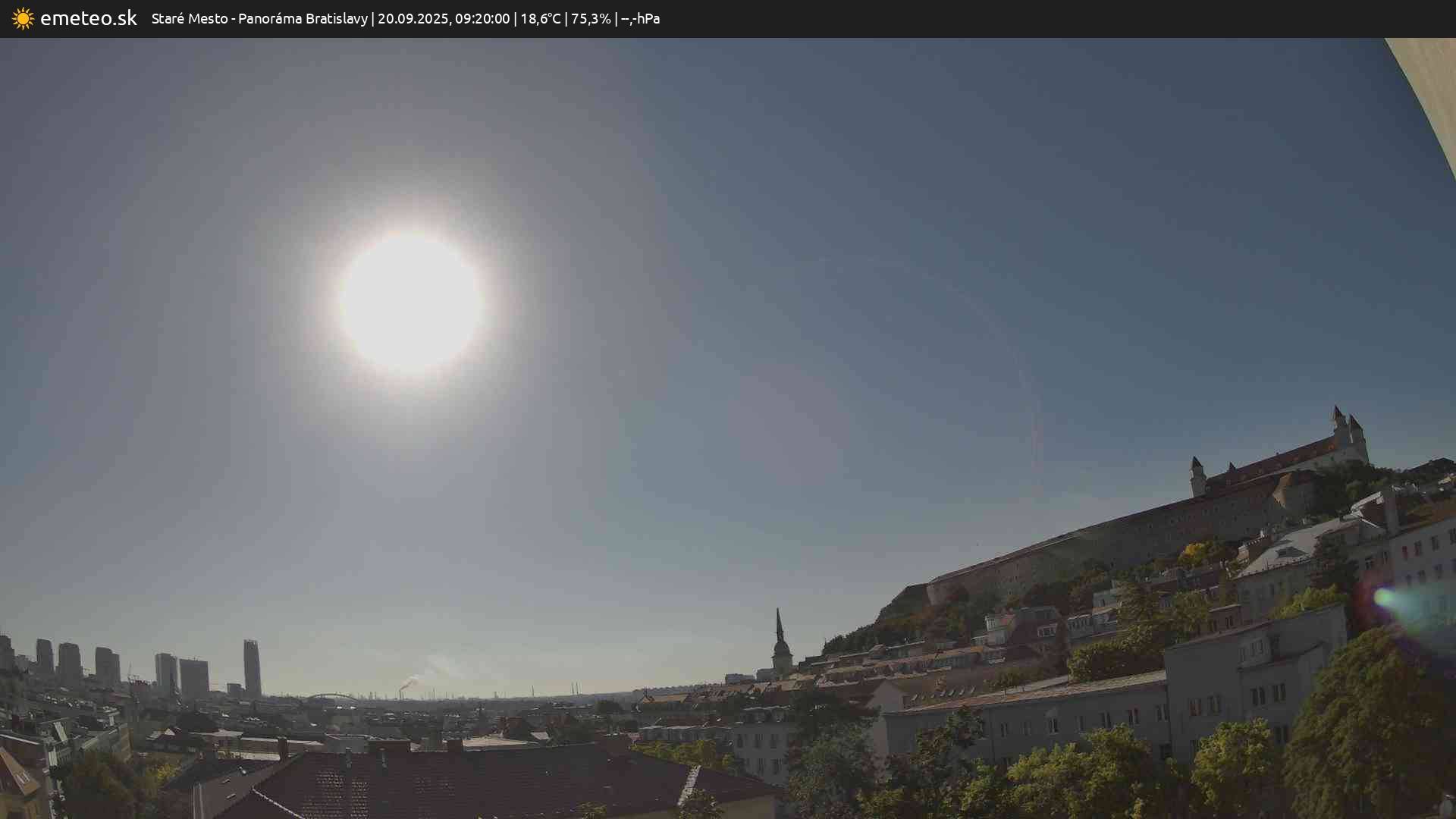 Panoráma Bratislavy