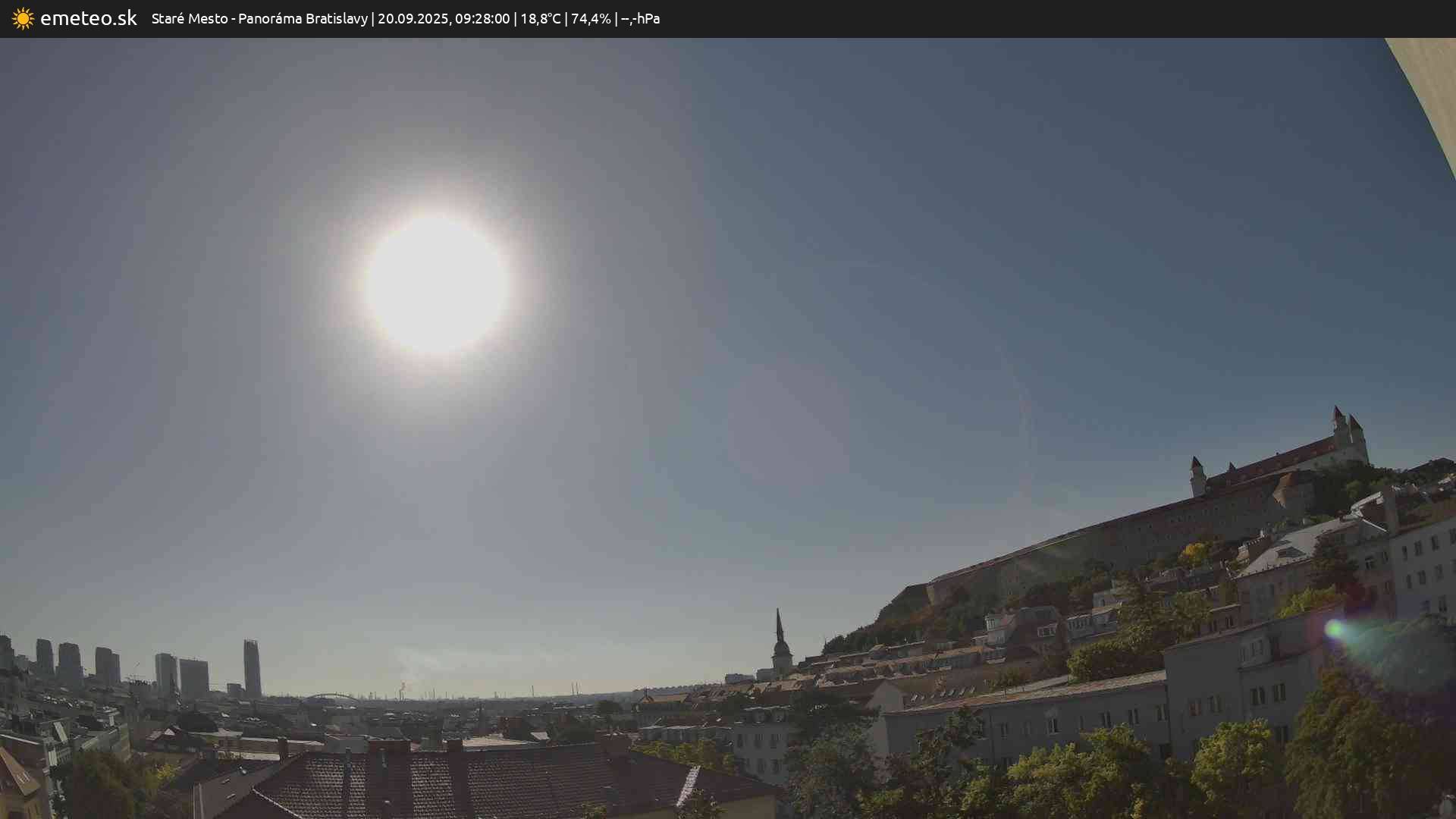 Panoráma Bratislavy