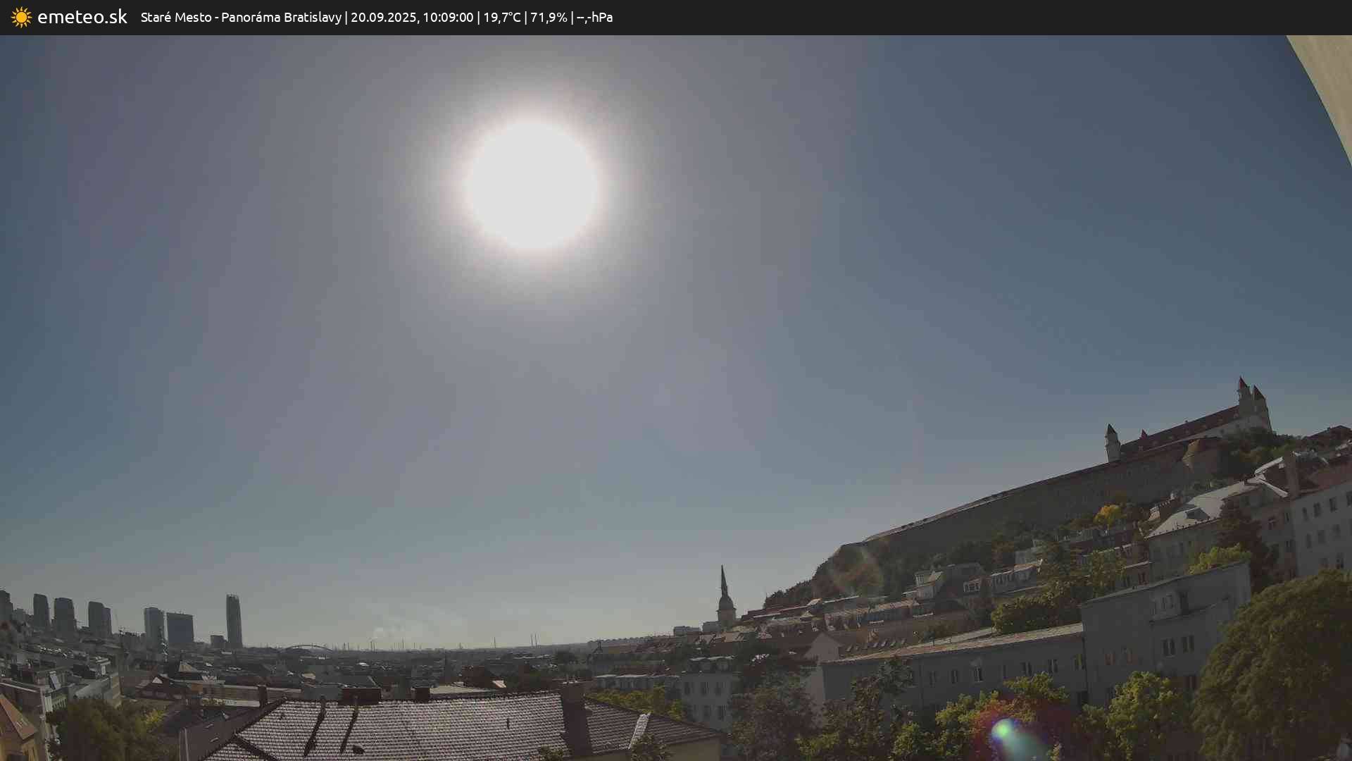Panoráma Bratislavy